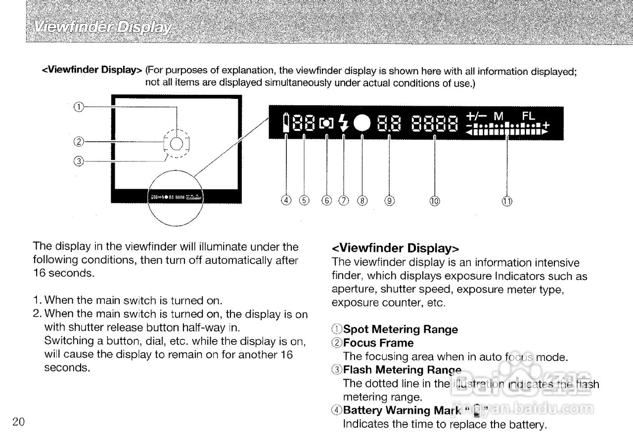 CONTAX 645数码相机说明书:[2]