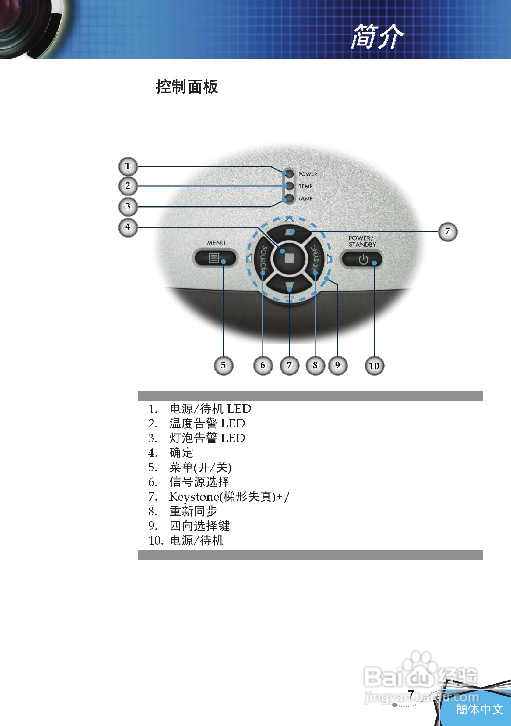 奥图码 DP7249投影机说明书:[1]