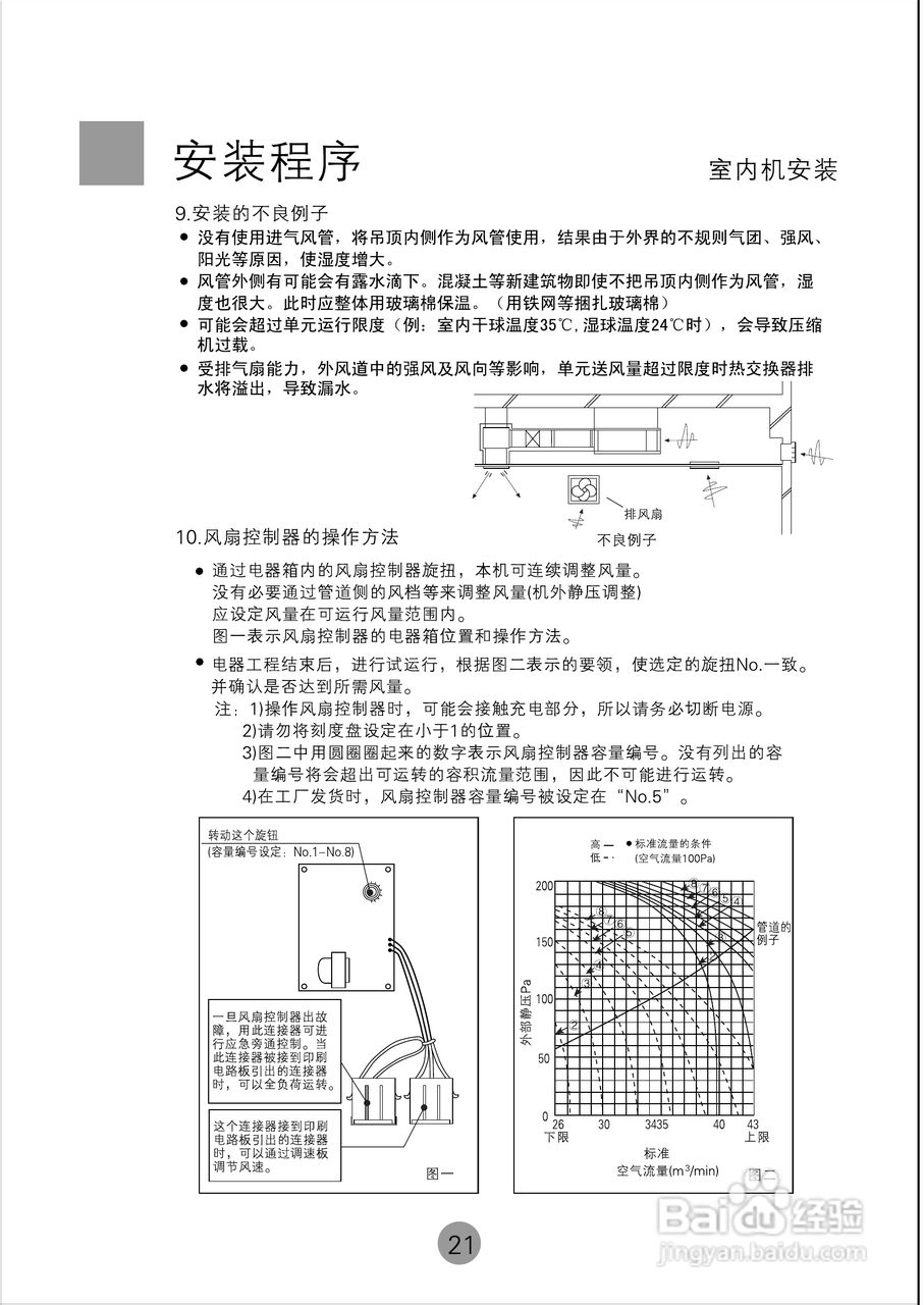 海尔KFRd-250EW空调使用说明书:[3]