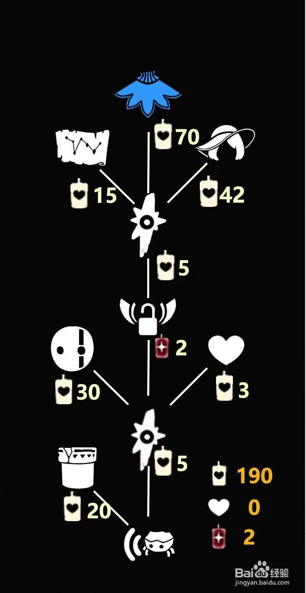 光遇5.5复刻先祖位置以及兑换攻略