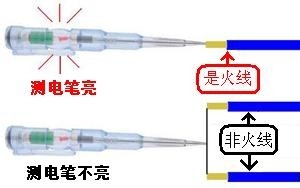 如何区分火线、零线和地线