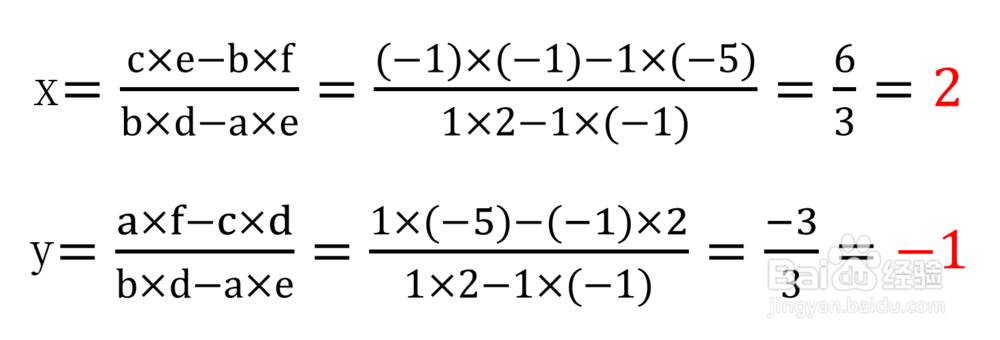 二元一次方程通吃解法