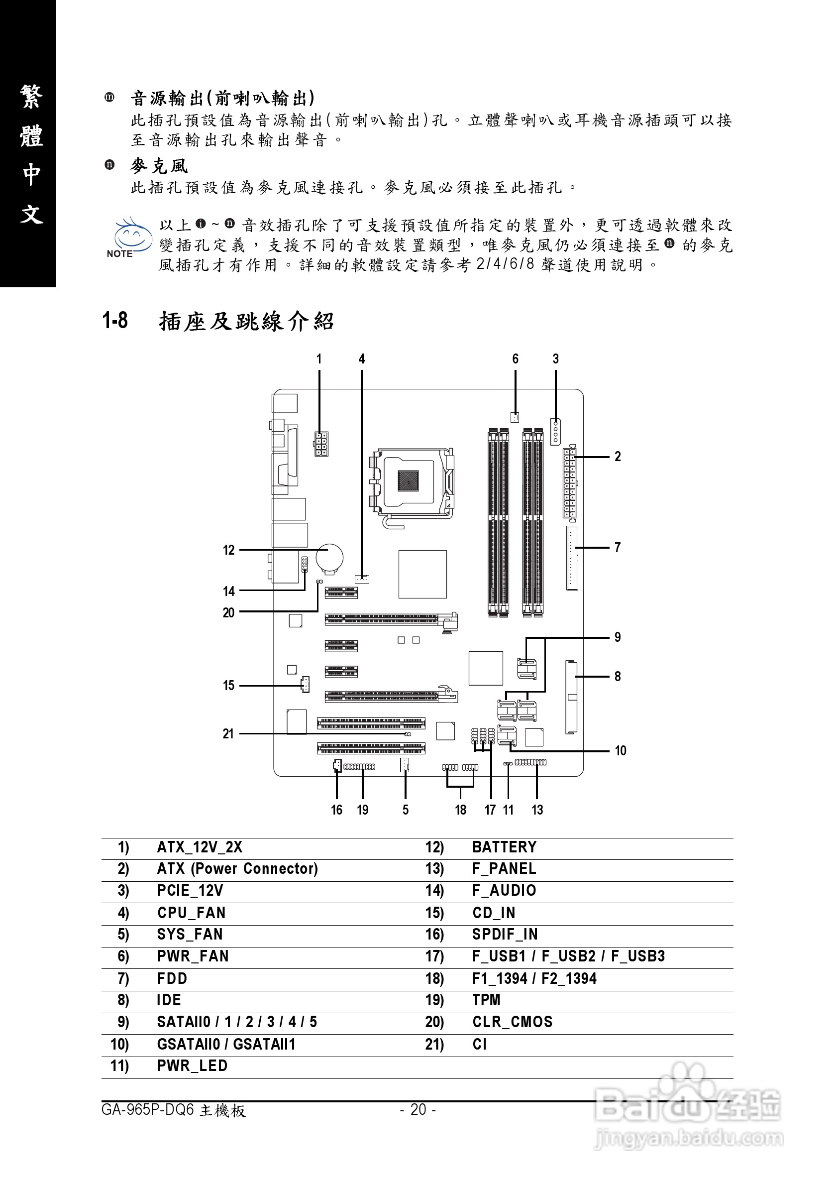 技嘉GA-965P-DQ6 (rev. 3.3)型主板说明书:[2]