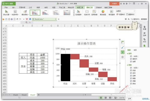 Excel收入与支出图表怎么样做？