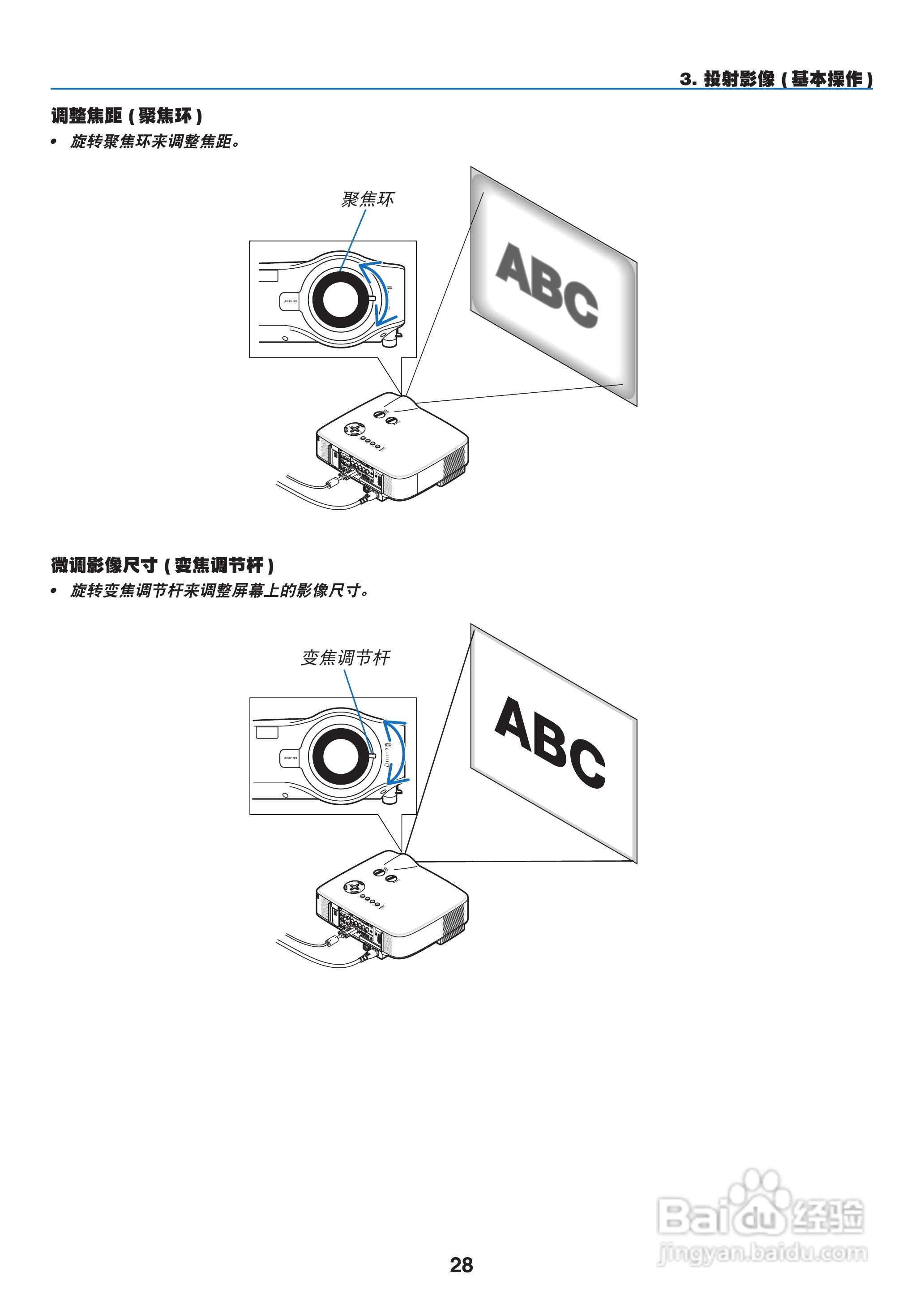 NEC NP1250+型投影机说明书:[4]