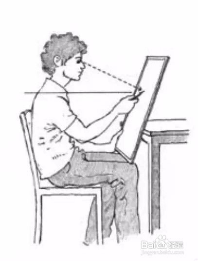 古典漫画人物的头部造型