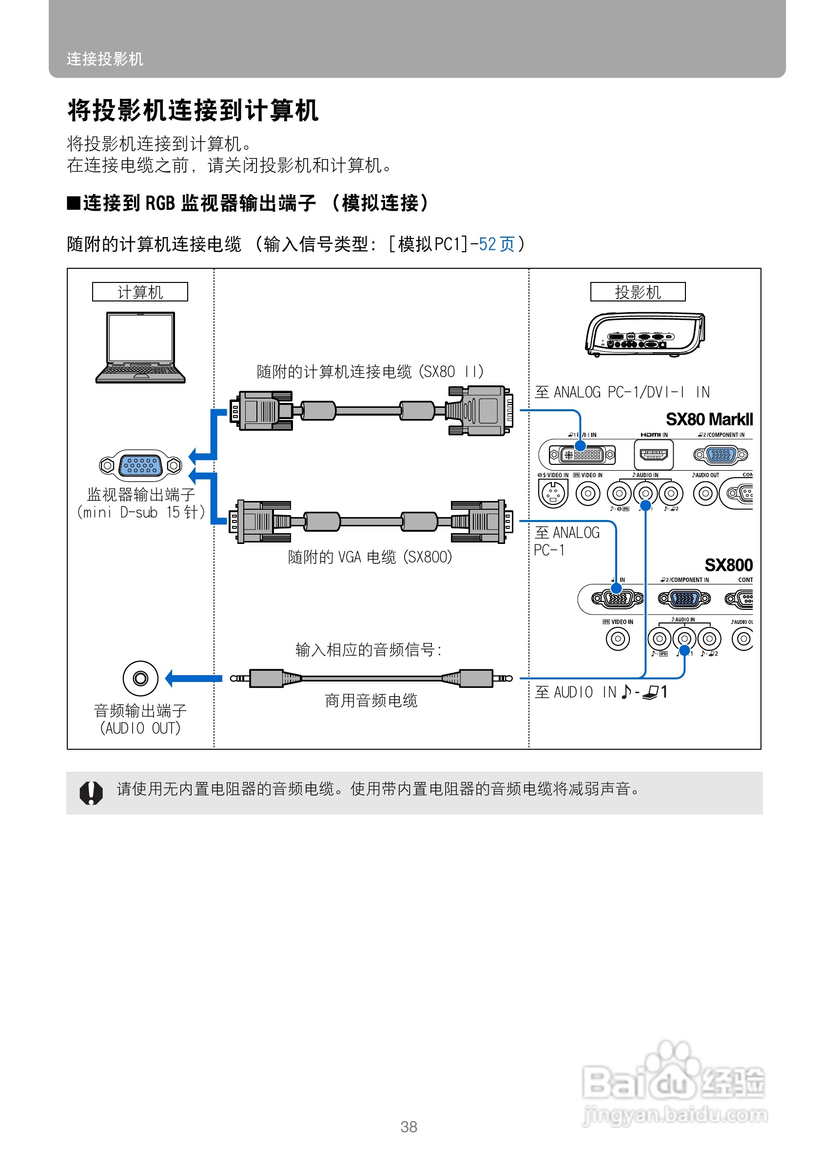 佳能SX800投影机使用说明书:[4]