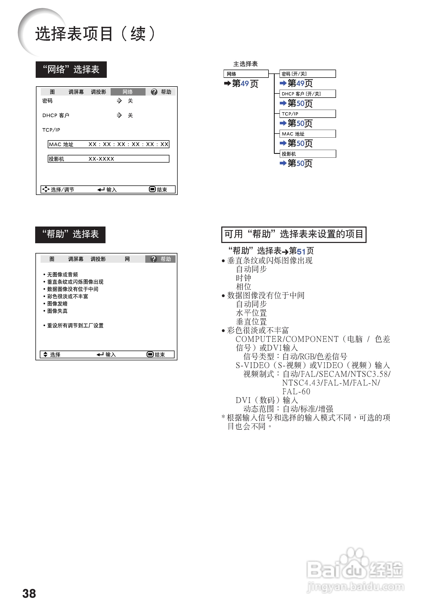 夏普XG-K230XA投影机使用说明书:[4]