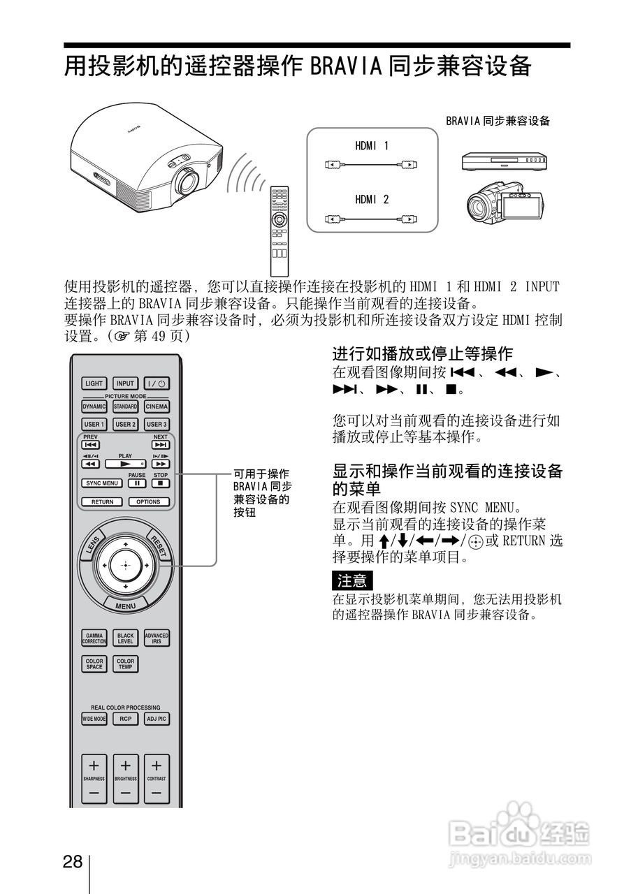SONY索尼VPL-HW15投影机使用说明书:[3]