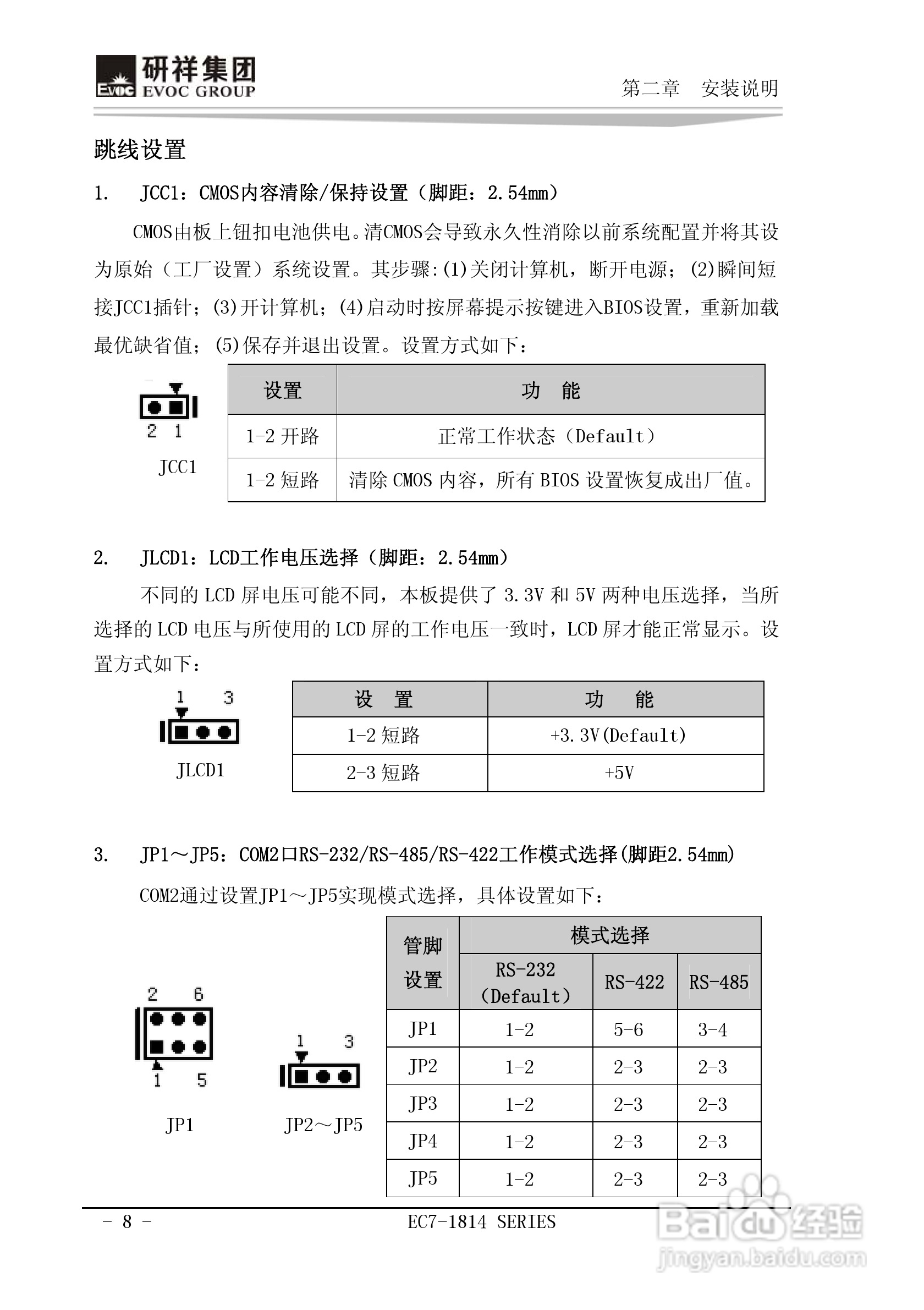 研祥Mini-ITX主板EC7-1814L2NA说明书:[2]