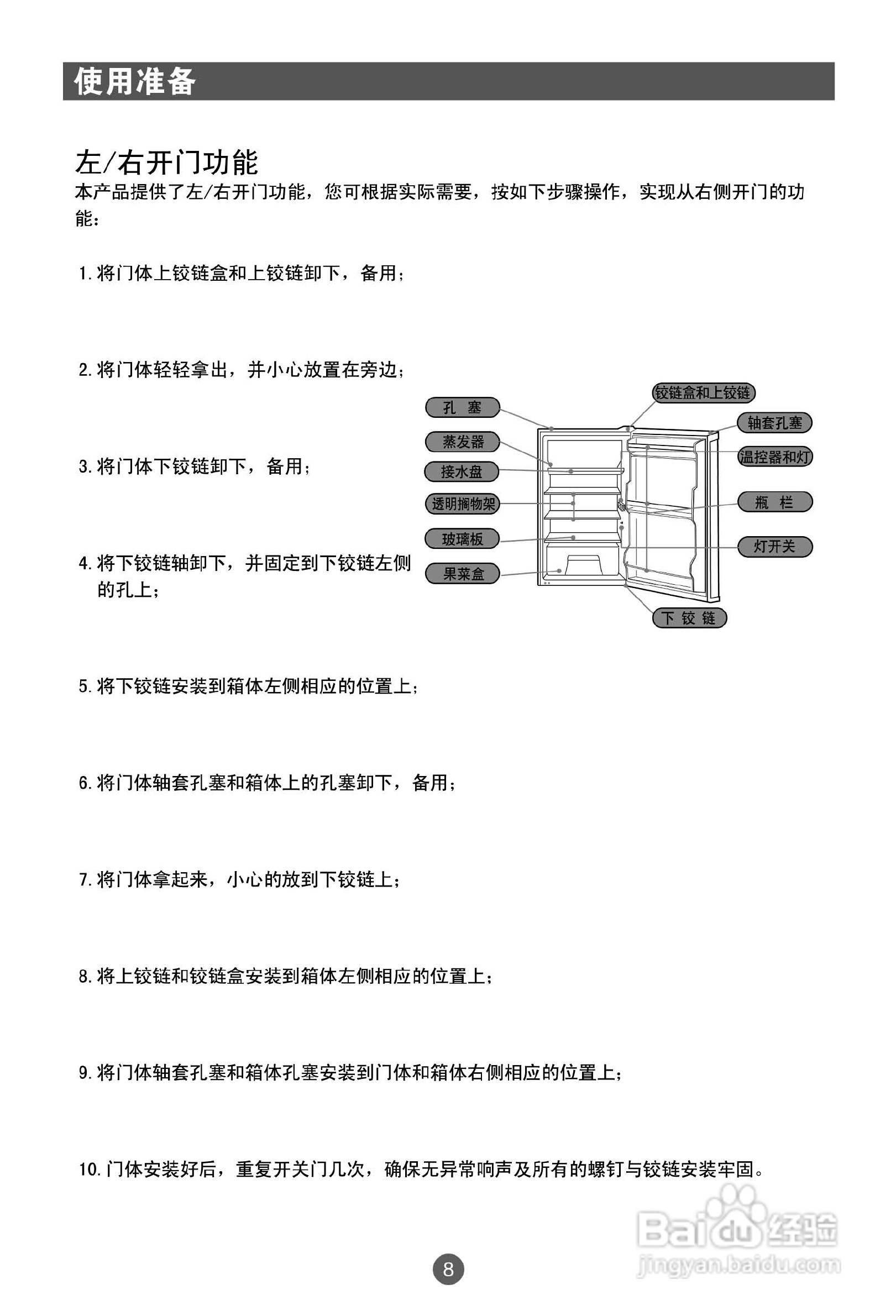 海尔BC-117FC 冰箱使用说明书:[1]