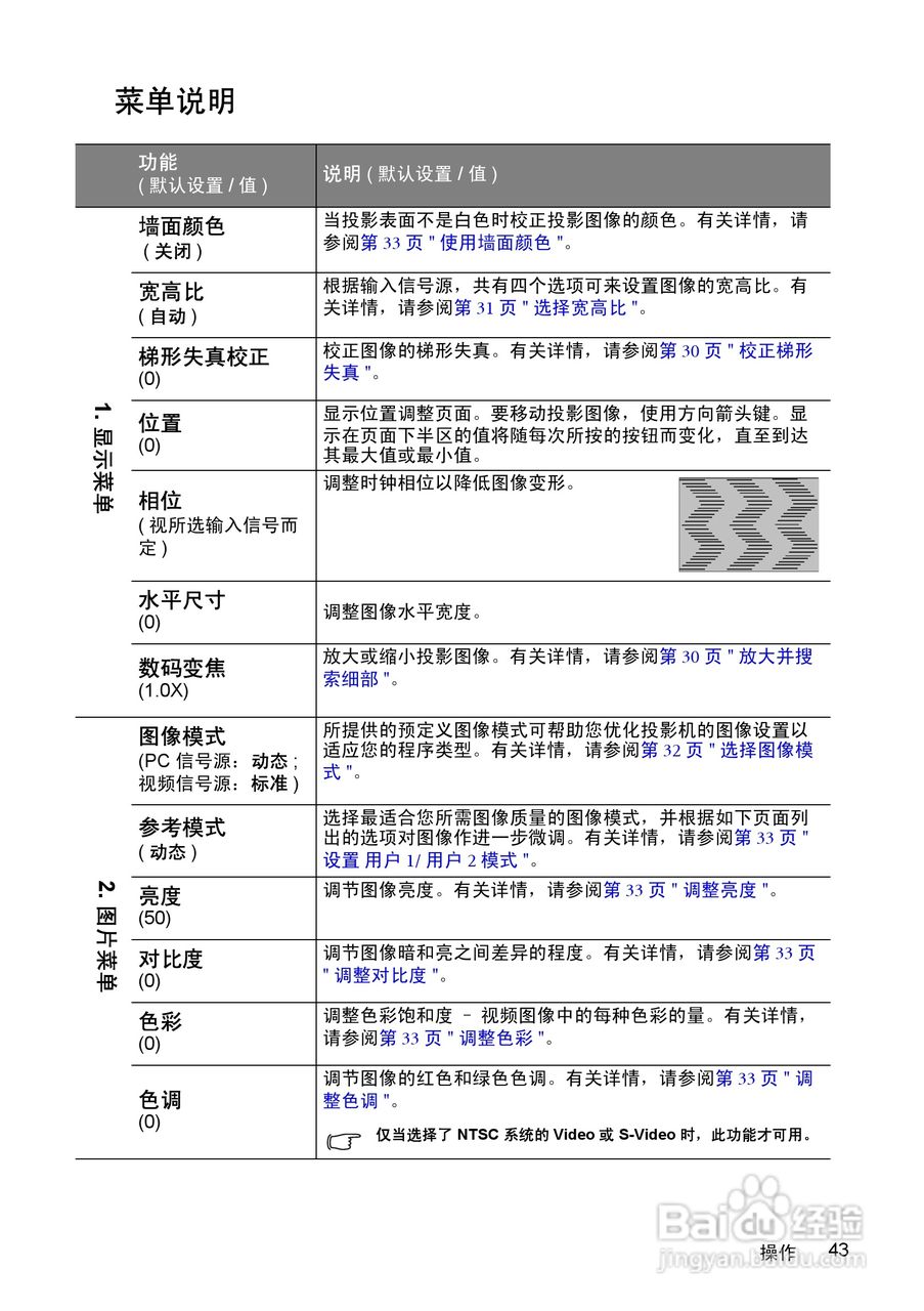 明基MP512ST投影仪使用说明书:[5]