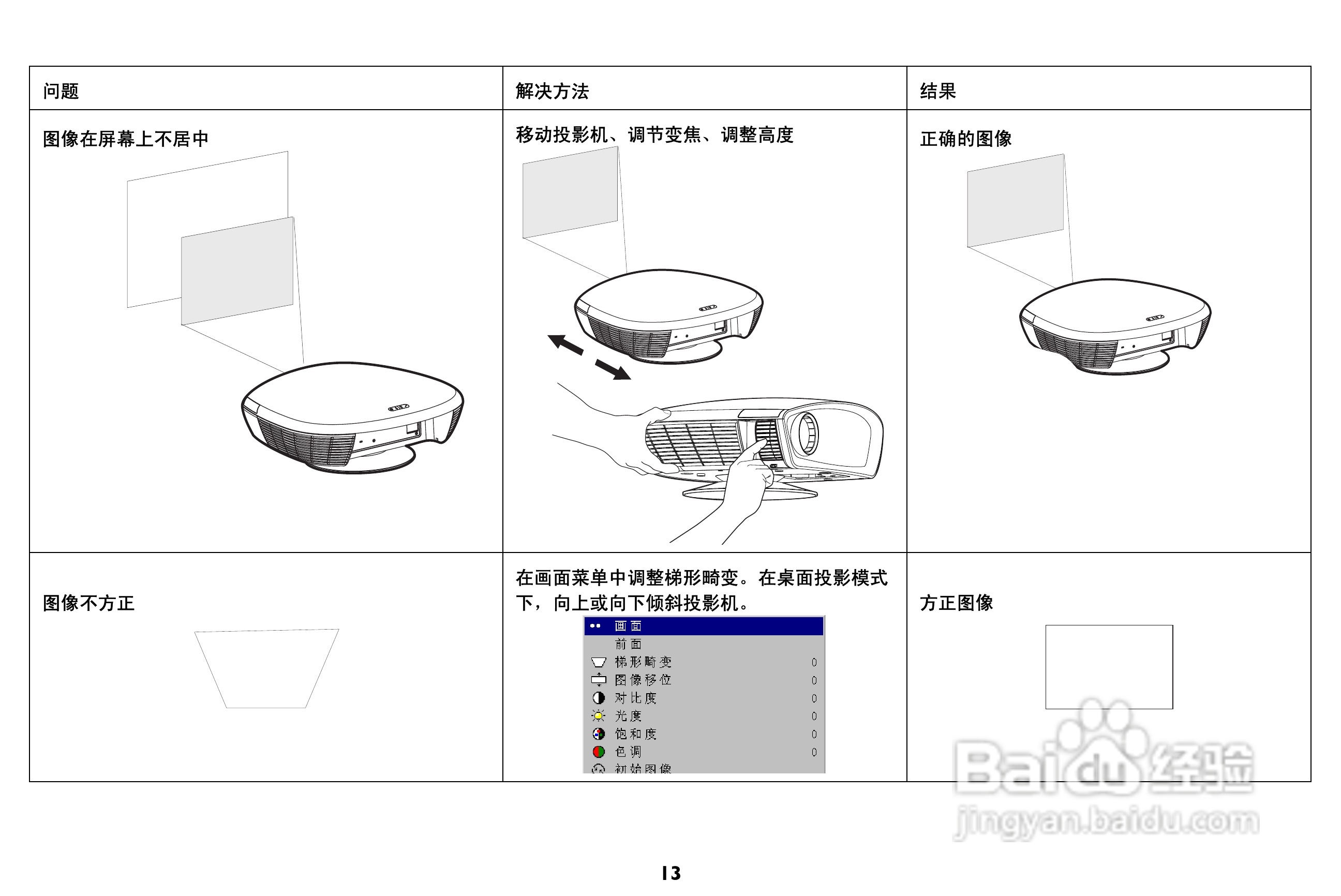 富可视 IN82投影机说明书:[2]