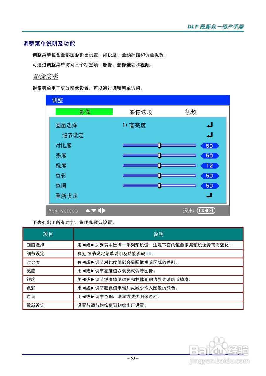 丽讯Vivitek D5500投影机说明书:[6]