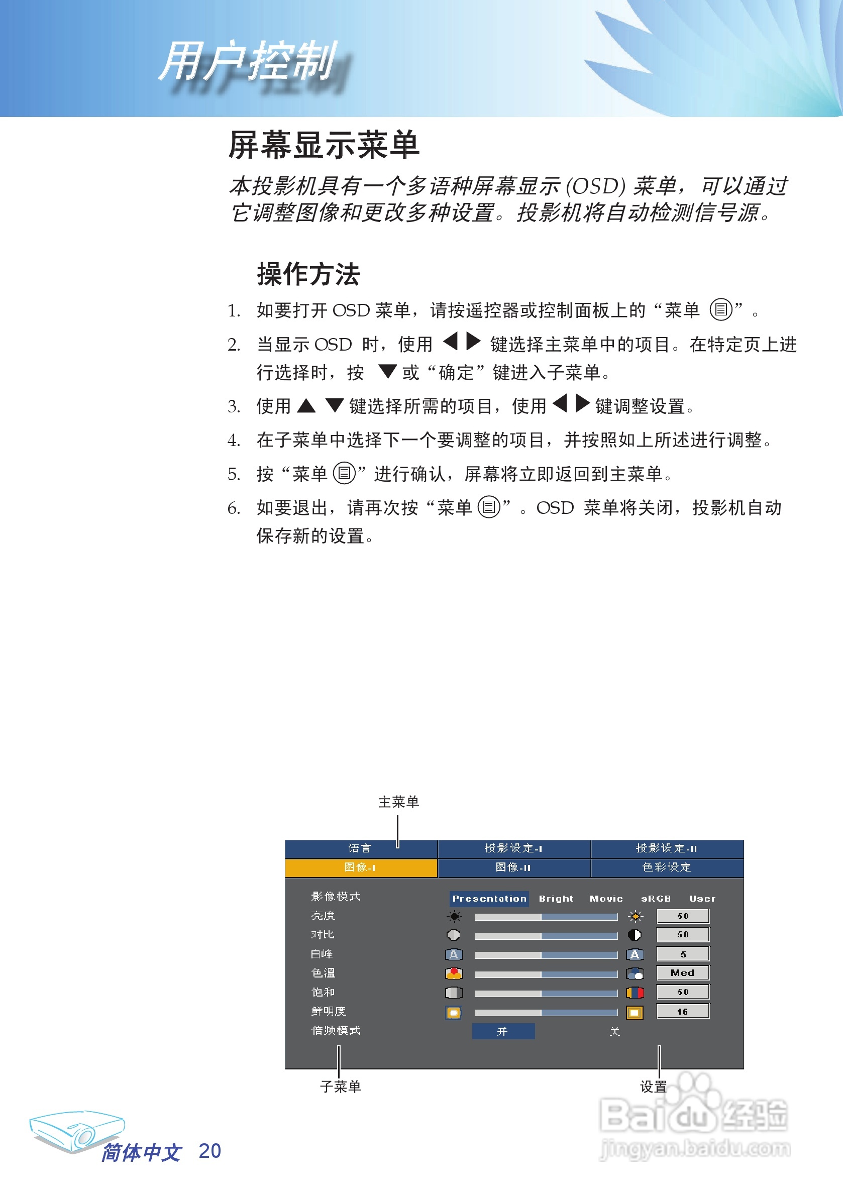 奥图码 EP712投影机说明书:[3]