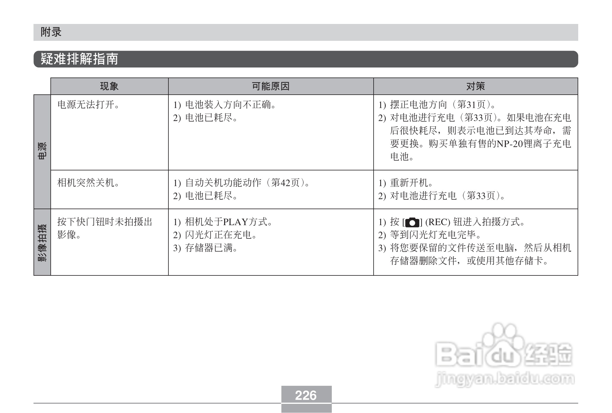 卡西欧 EX-Z60DX数码相机说明书:[23]