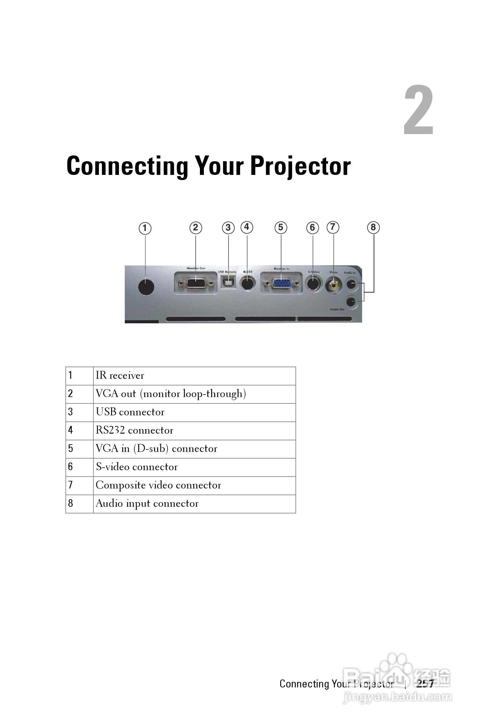 DELL Dell 1200MP Projector投影机说明书:[26]