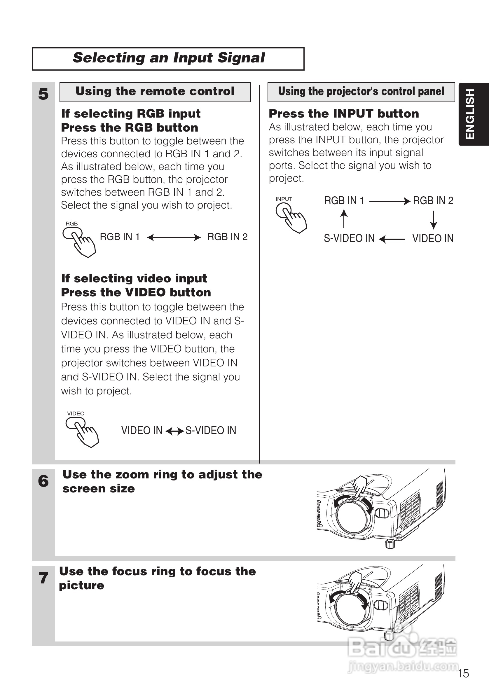 日立 ED-X3270A投影机说明书:[2]