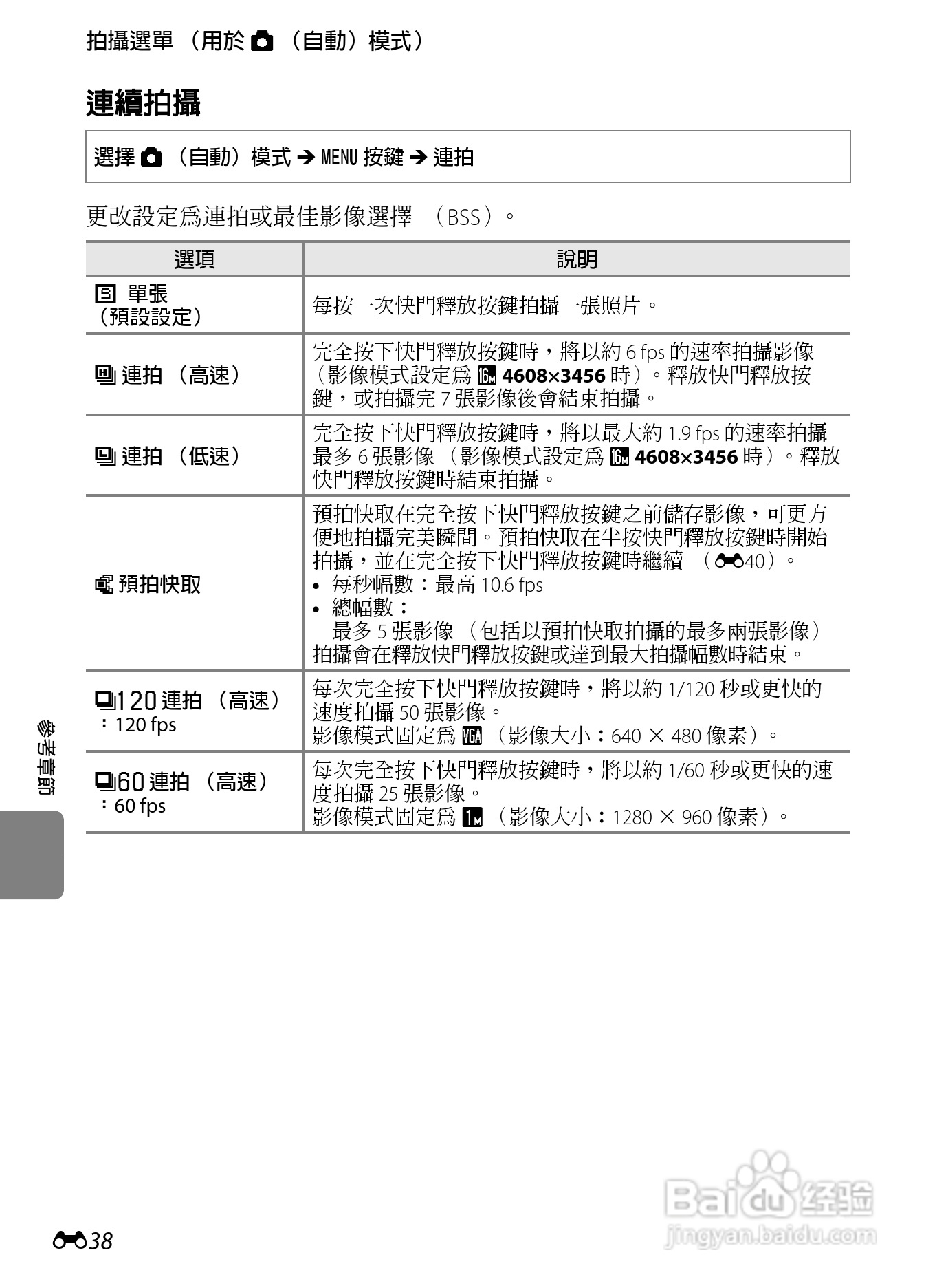尼康 COOLPIX S6300数码相机说明书:[15]
