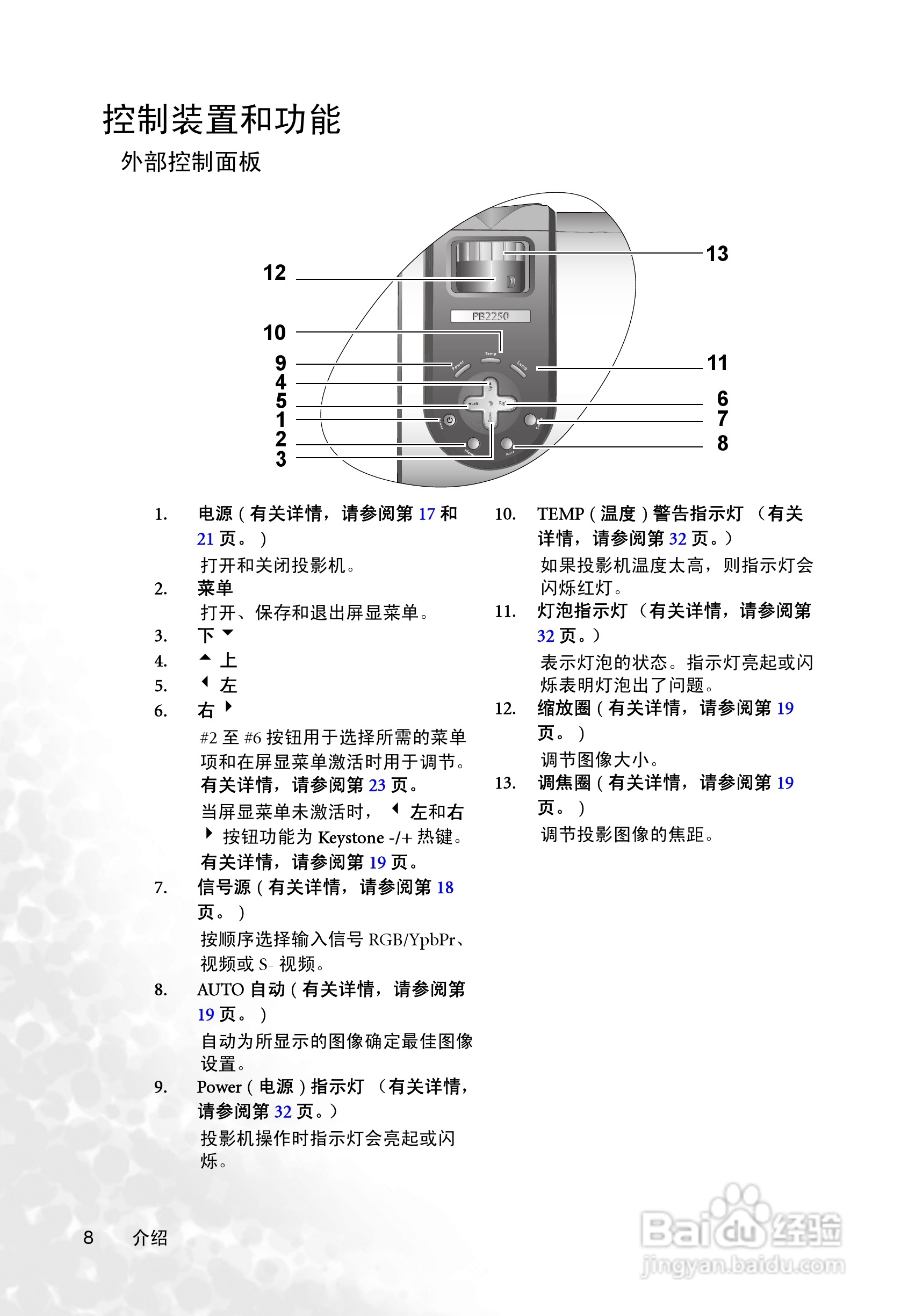 明基PB2255投影机使用说明书:[2]