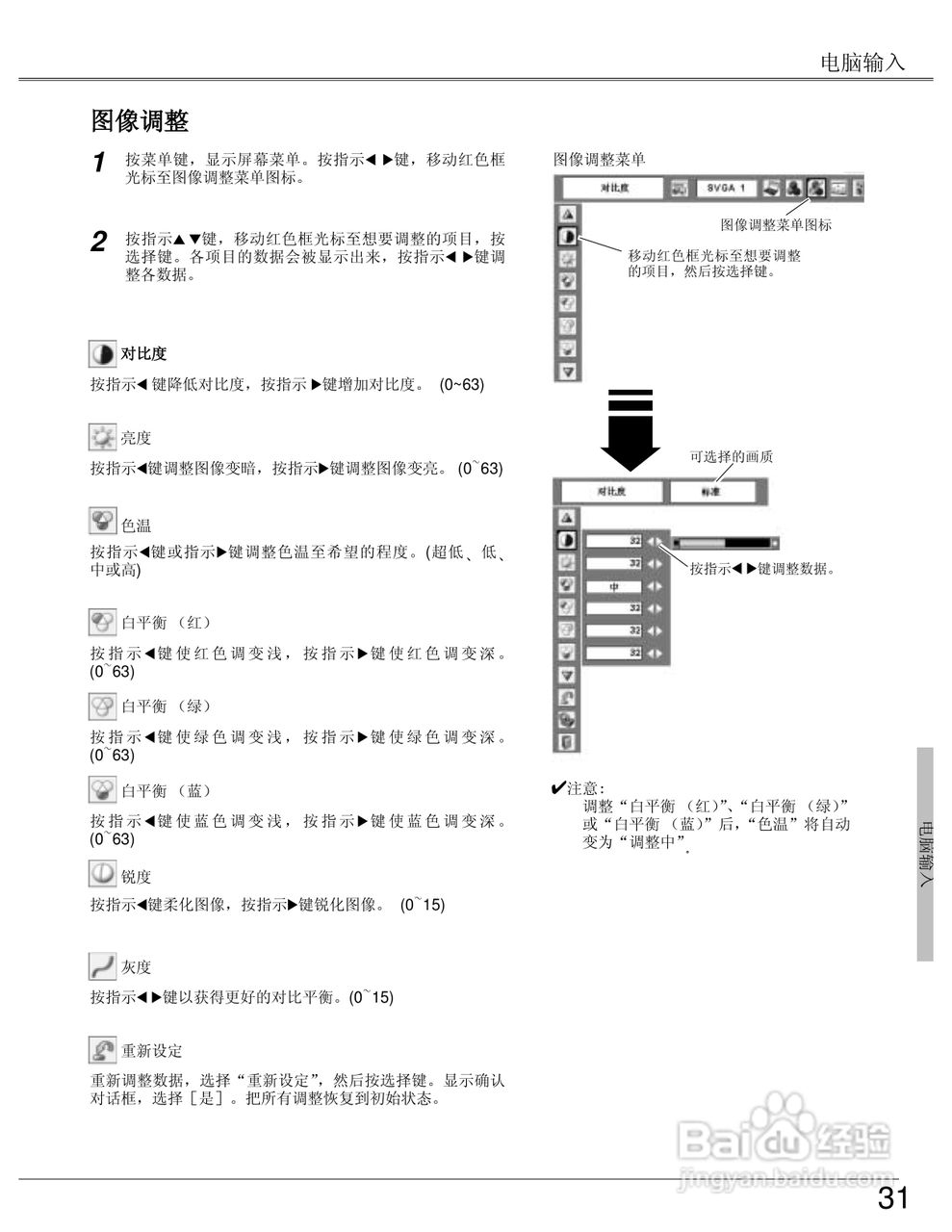 EIKI爱其 LC-XB23I投影机说明书:[4]