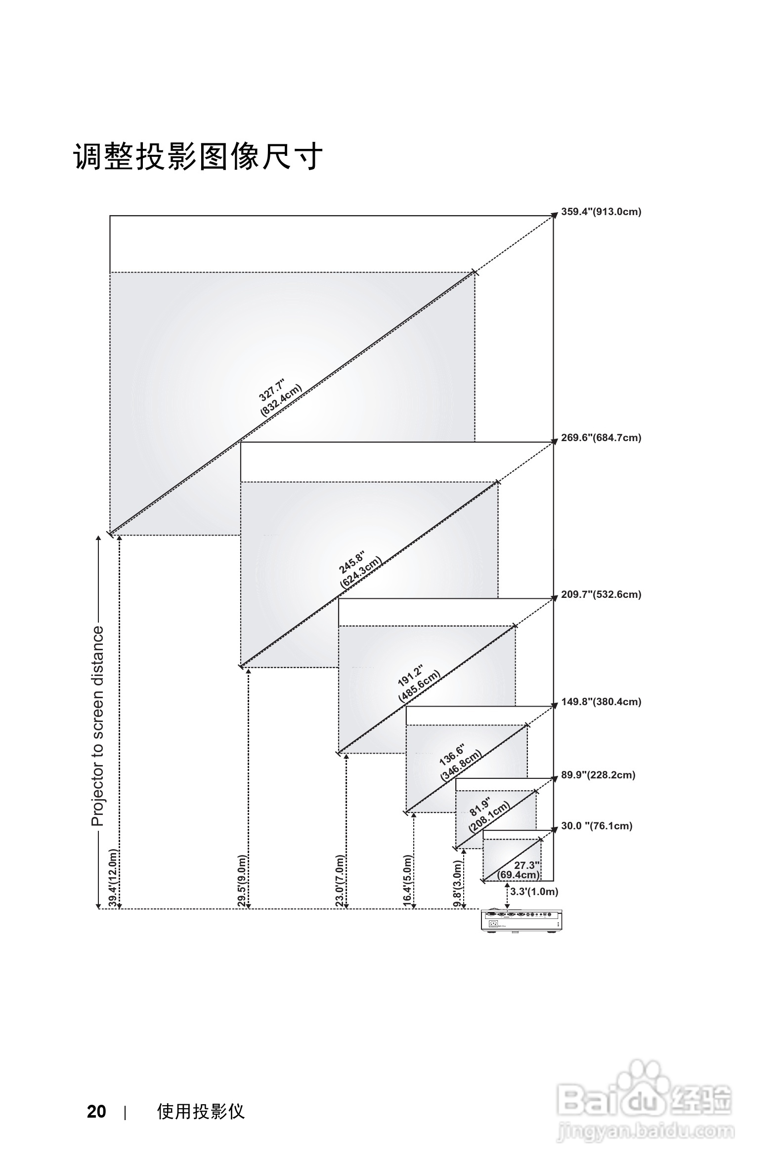 DELL Dell 1609WX投影机说明书:[2]