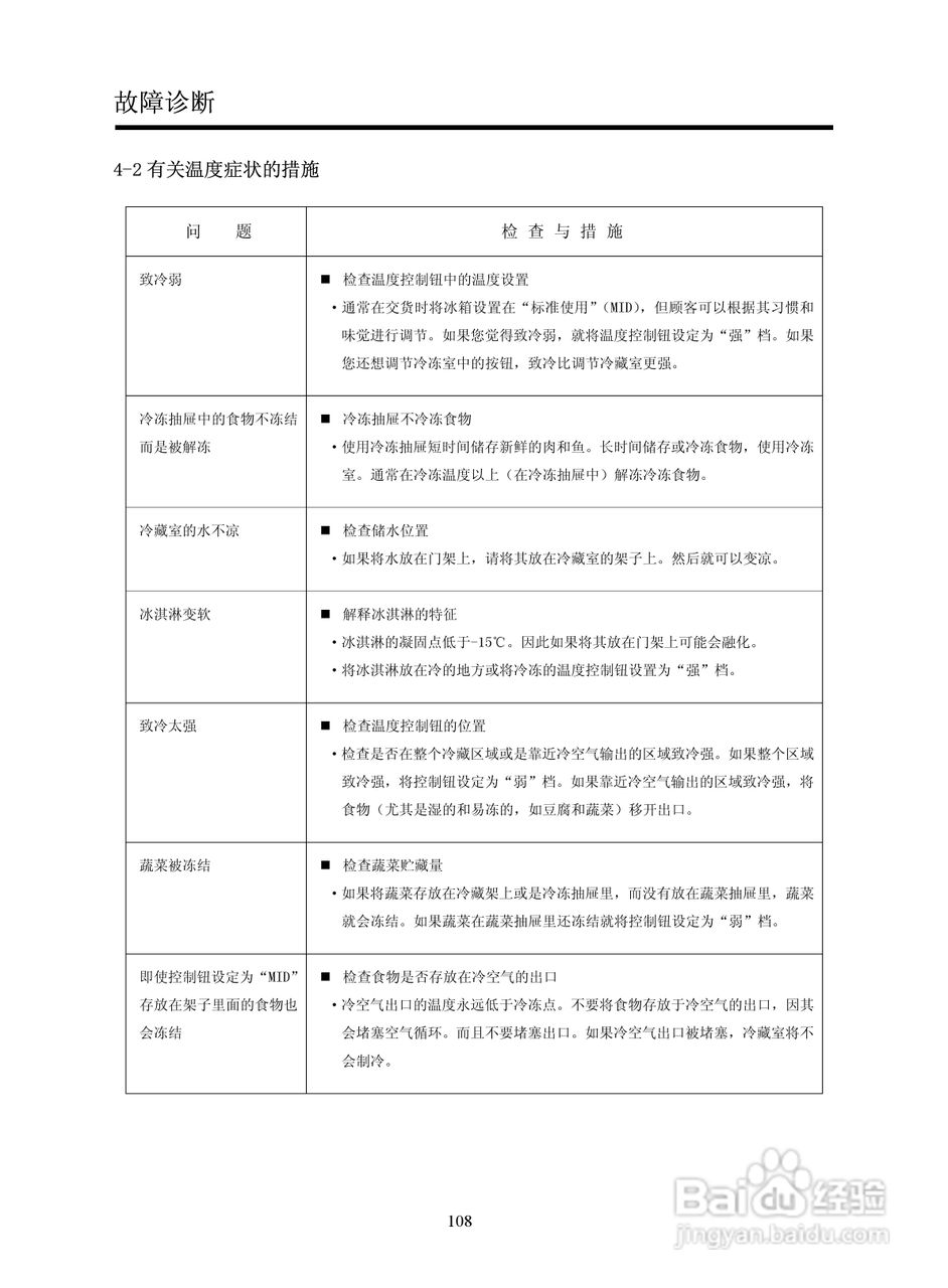 LG GR-B2072GBR.CSWPLGE冰箱使用说明书:[7]