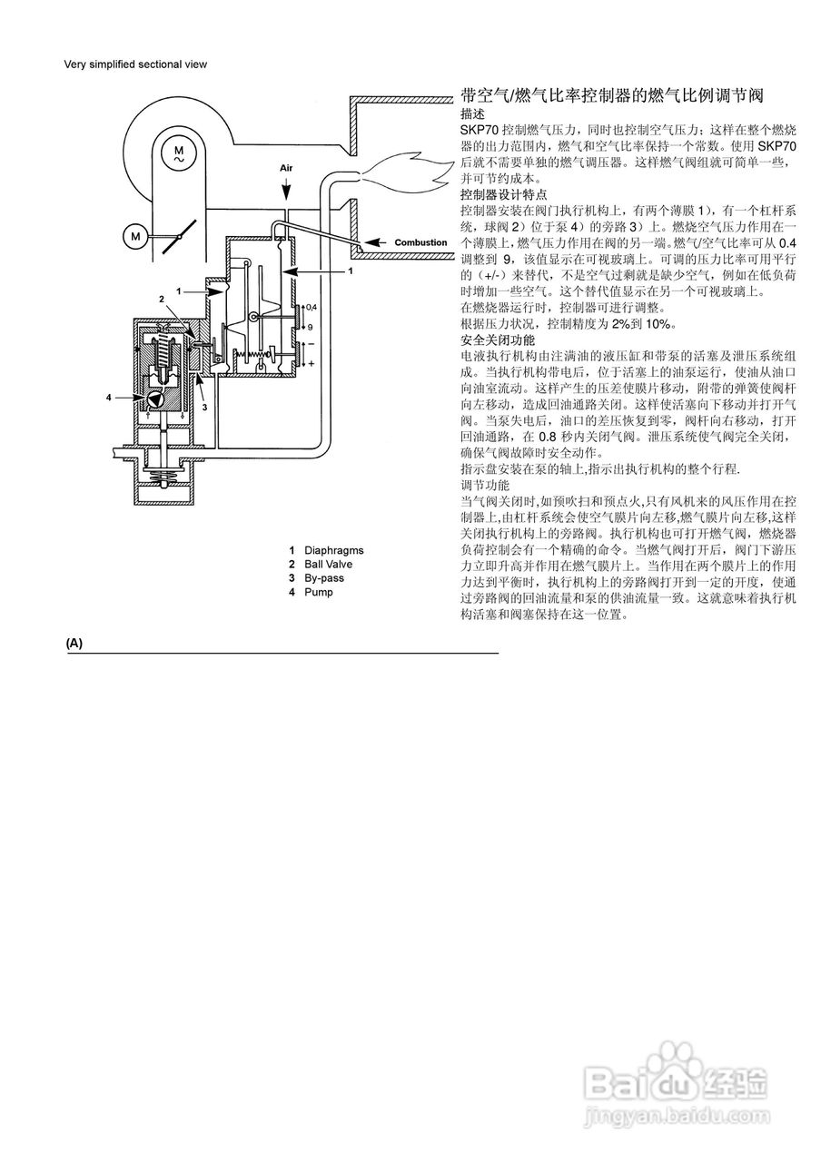 riello 强制通风燃气燃烧器RS400说明书:[2]