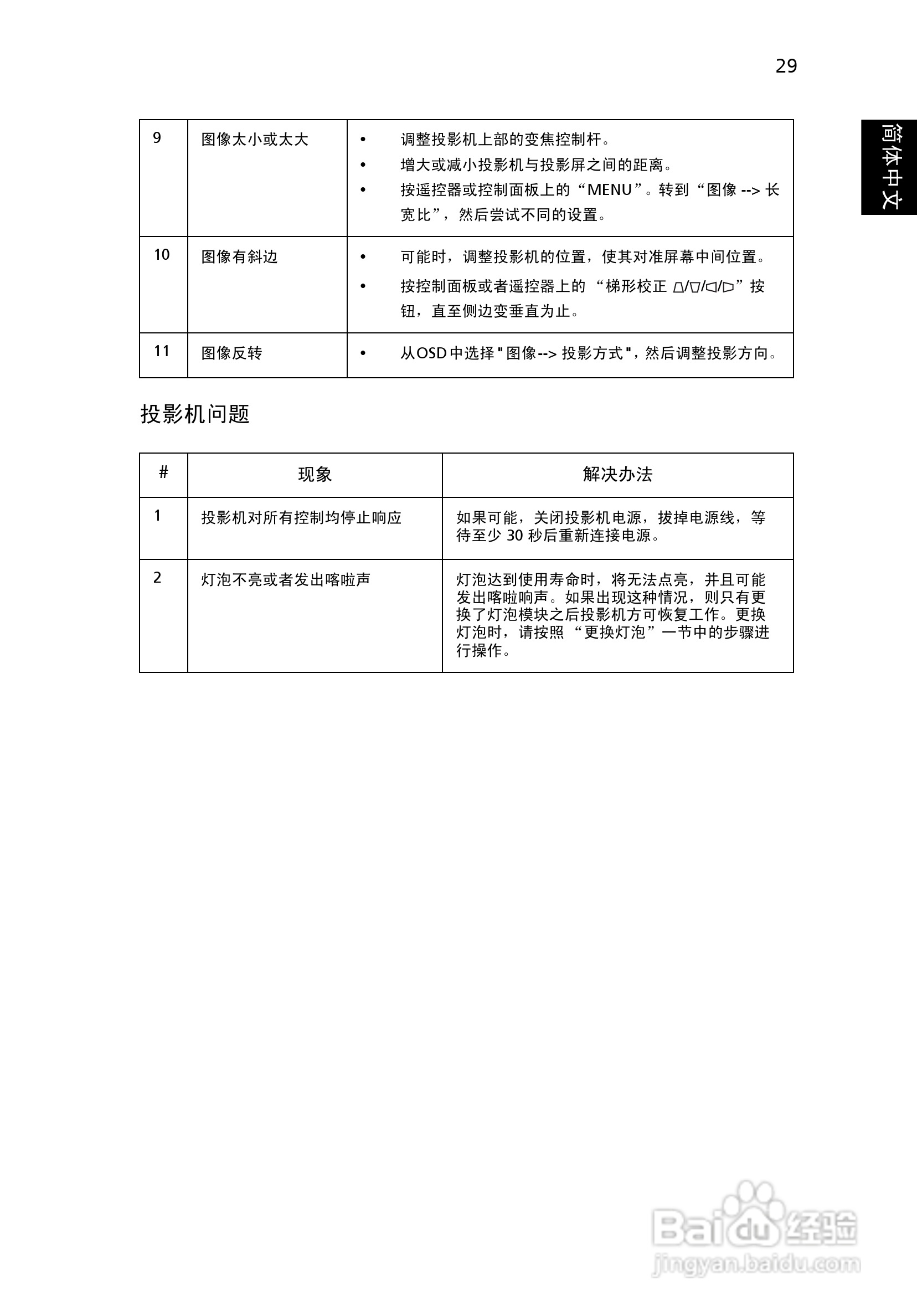 宏基P1270投影机使用说明书:[5]