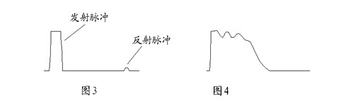 HD-2136 地下电缆故障探测仪面板说明