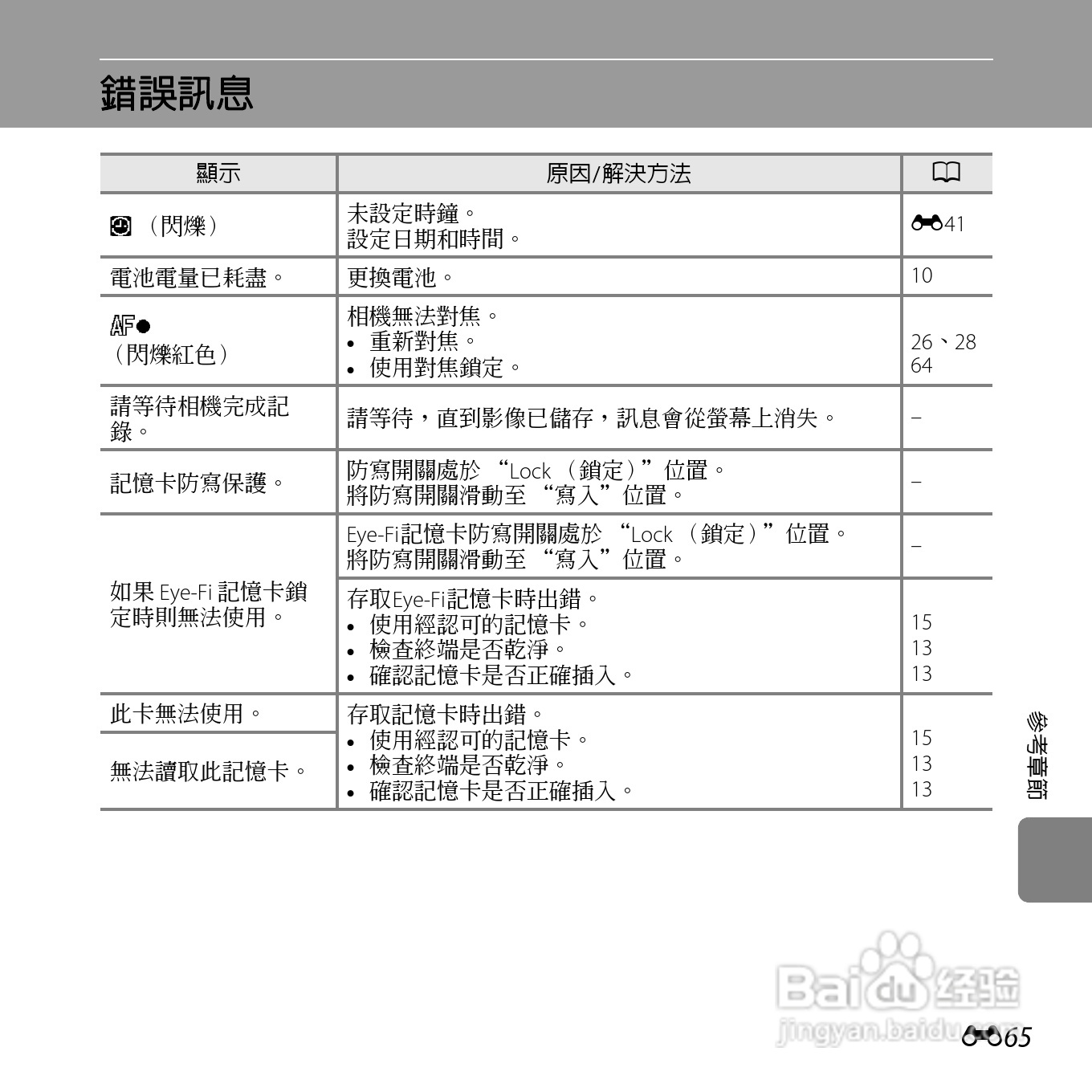 尼康 COOLPIX L25(繁体中文)说明书:[18]