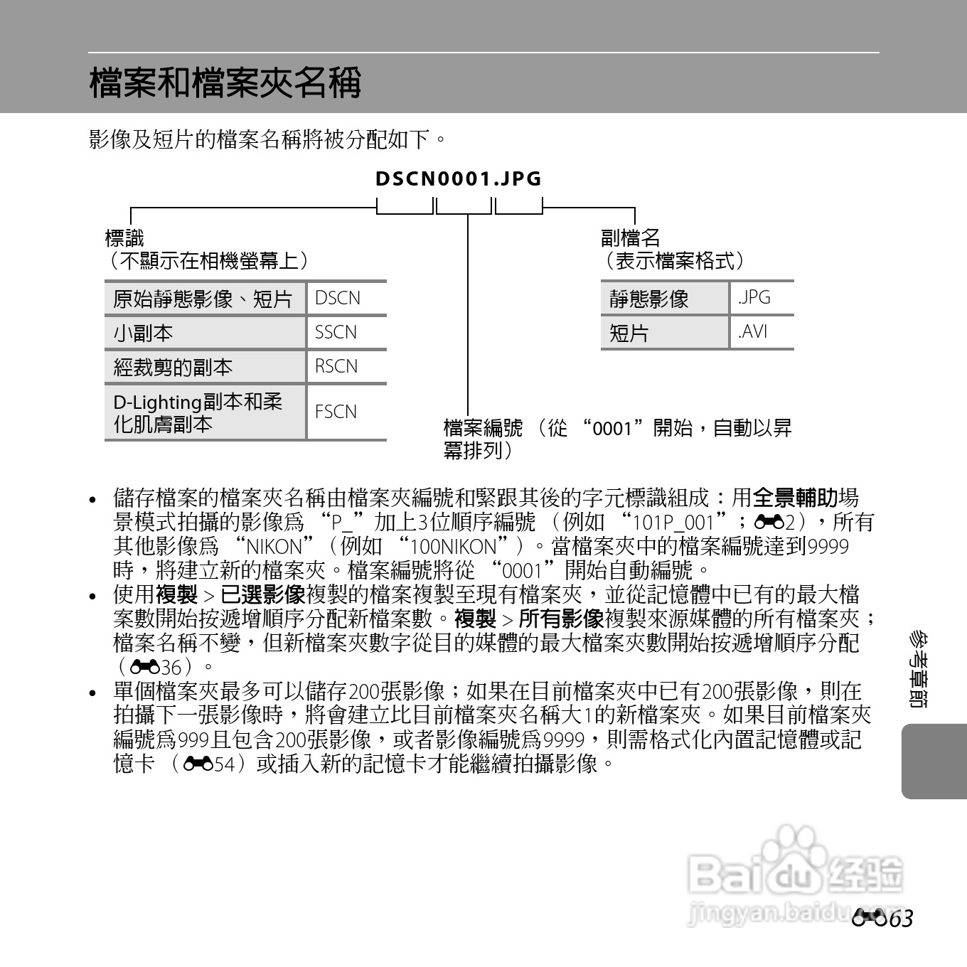 尼康 COOLPIX L25(繁体中文)说明书:[17]