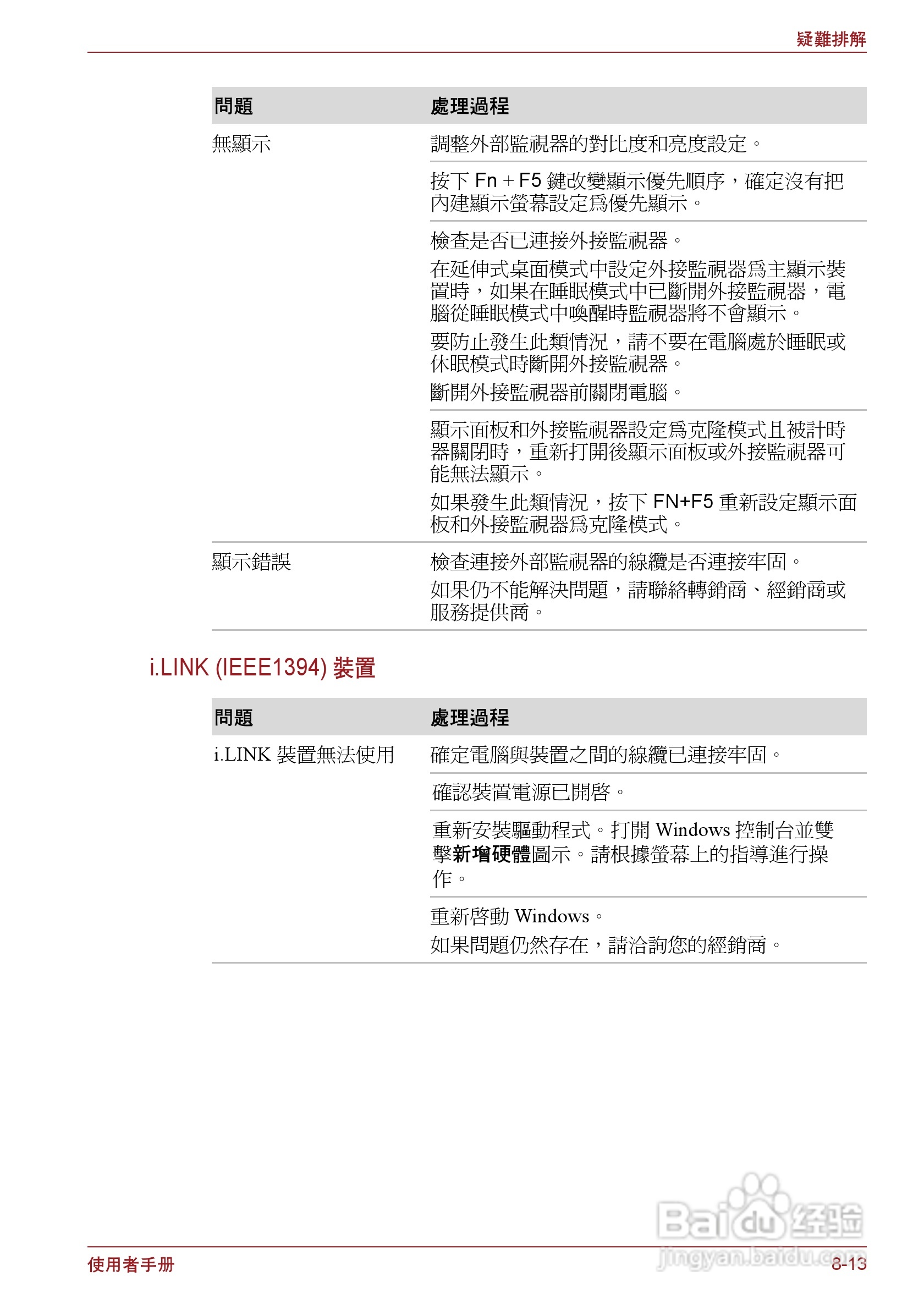 东芝Portege R500笔记本电脑使用说明书:[13]