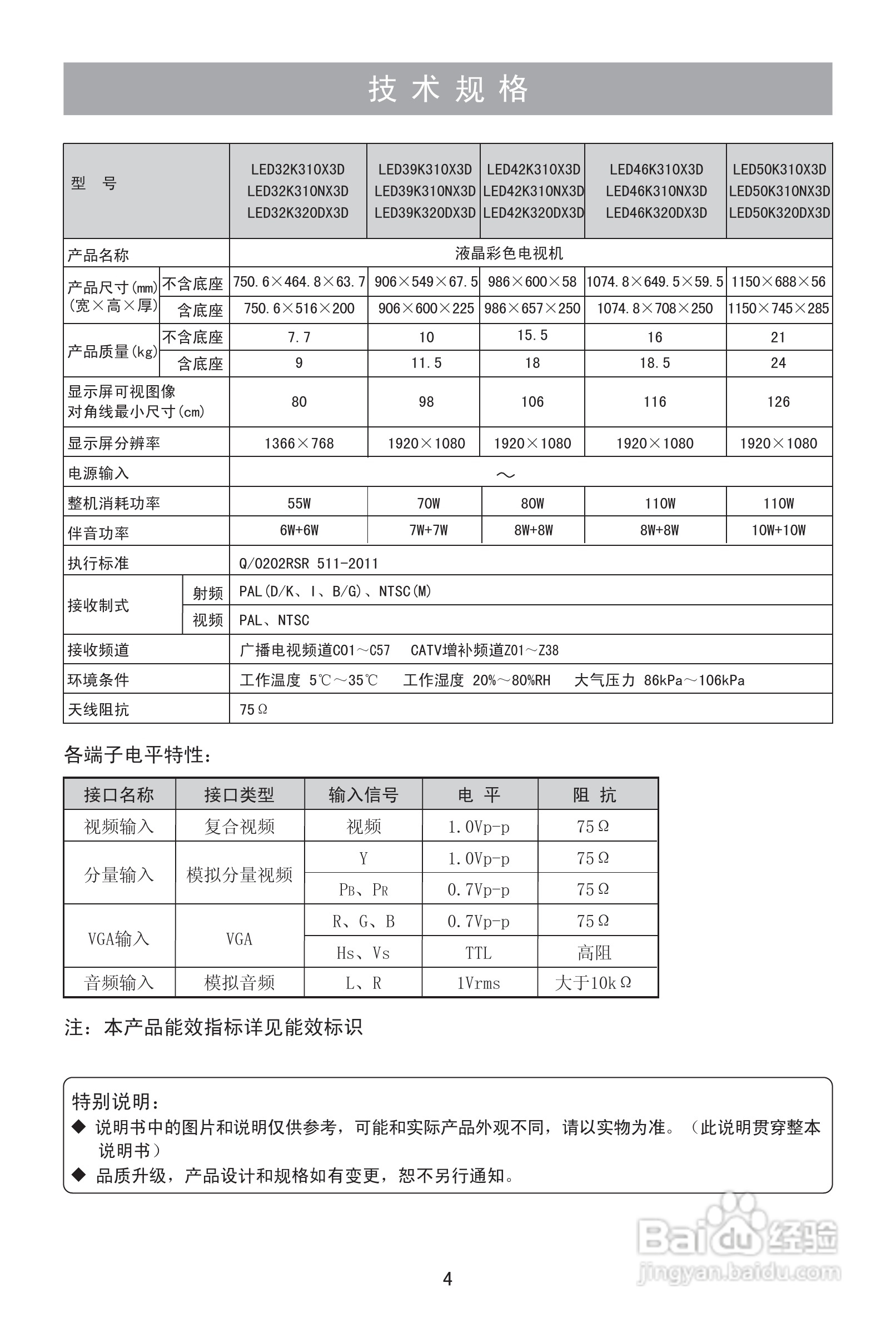 海信LED32K310NX3D液晶彩电使用说明书:[1]