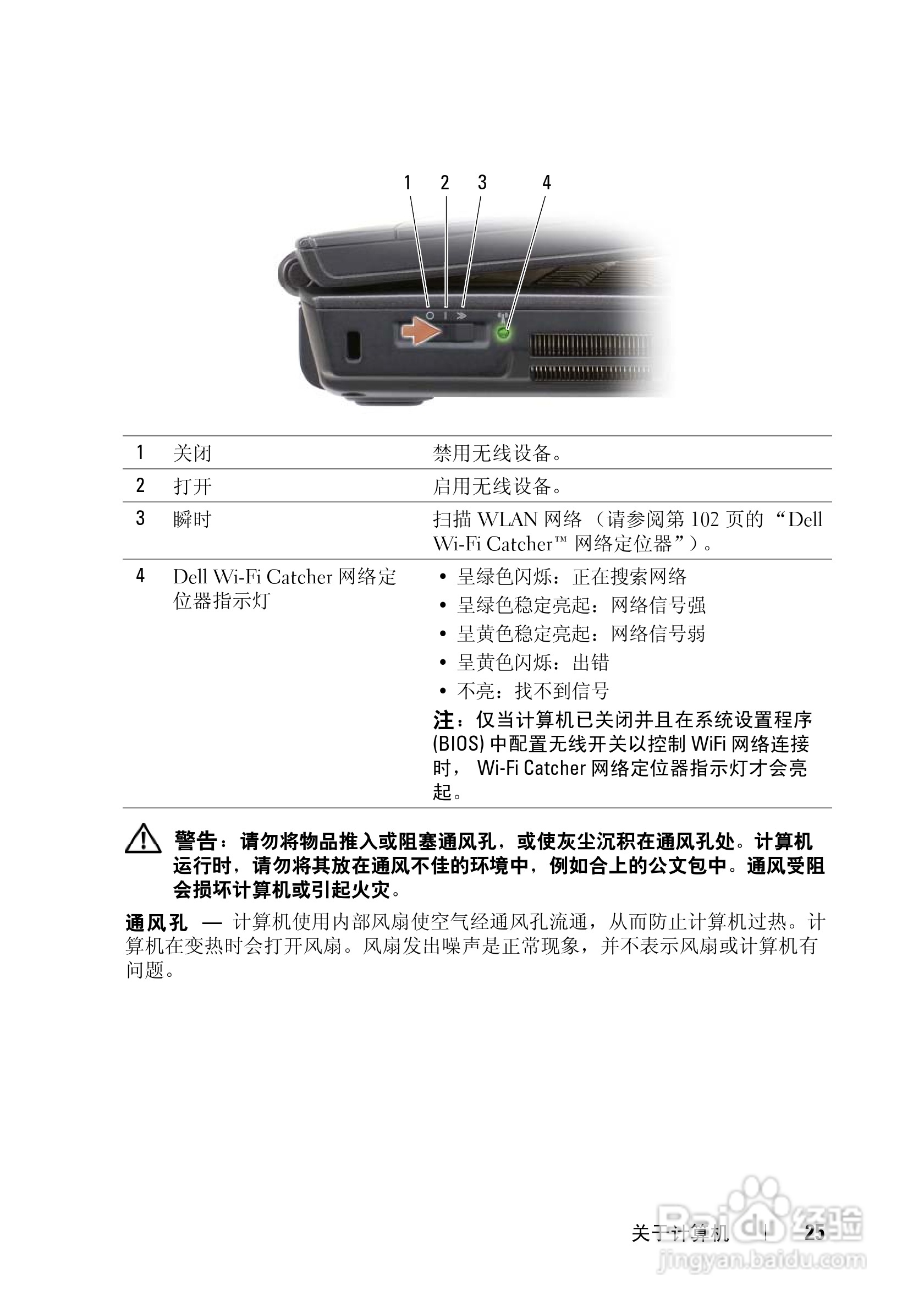 戴尔Vostro 1500笔记本电脑使用说明书:[3]