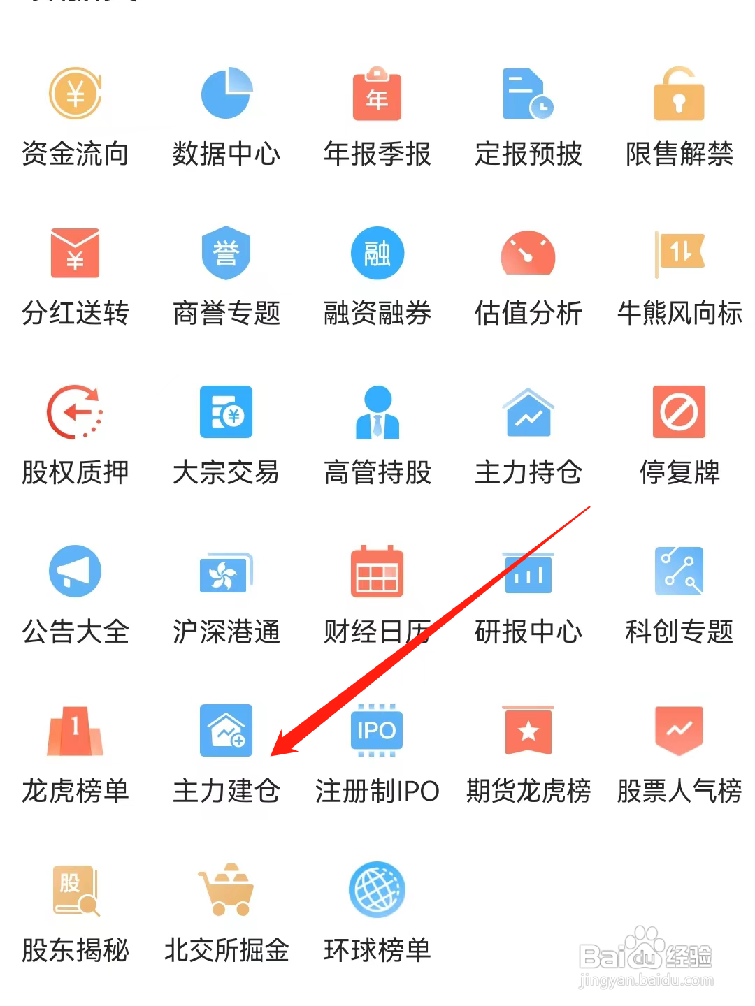 东方财富怎么查看主力建仓