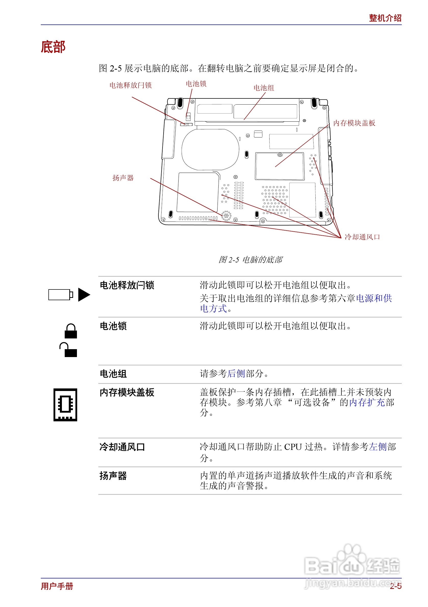 东芝Portege R150笔记本电脑使用说明书:[4]