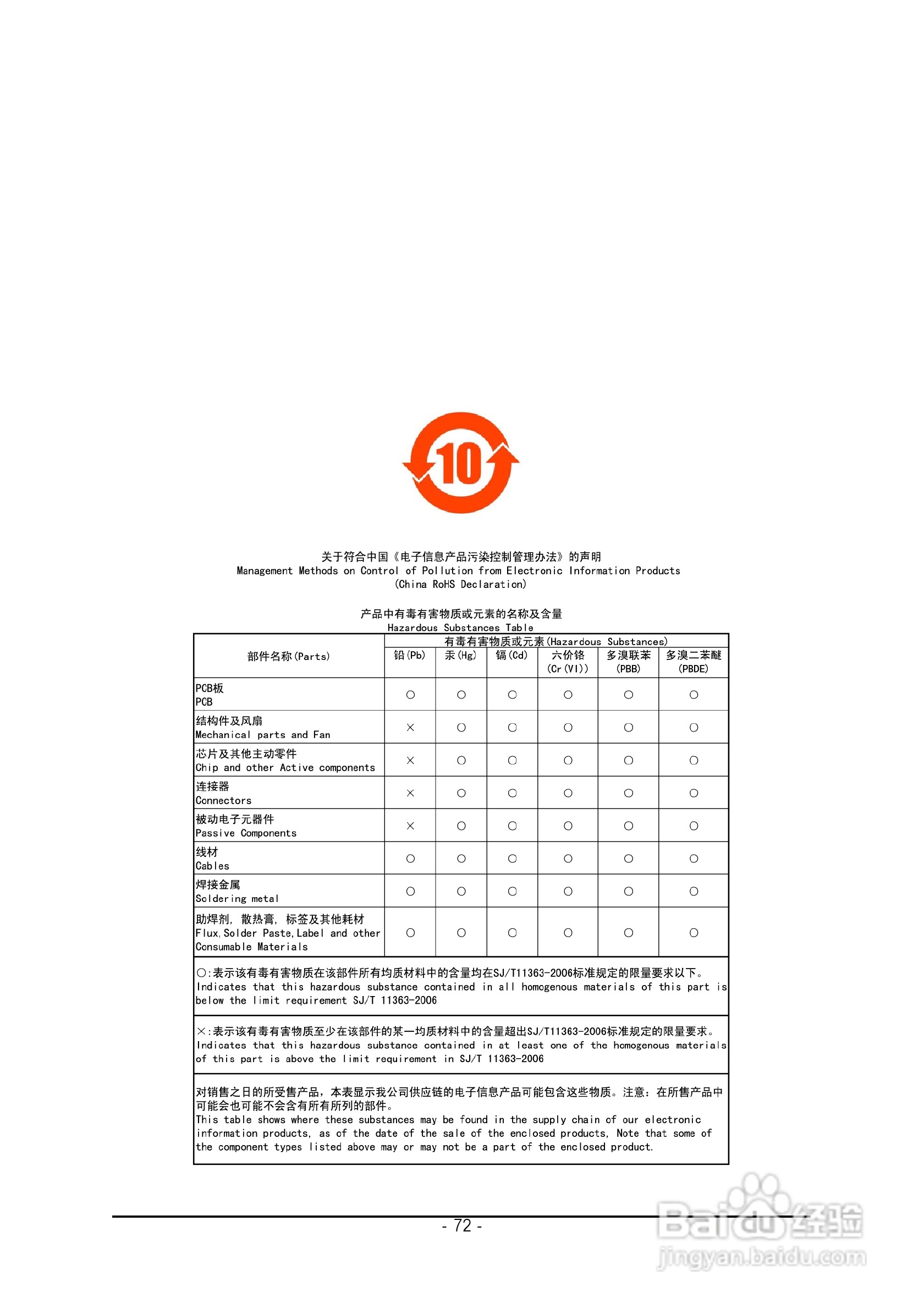 技嘉GA-945P-DS3 (rev.2.0)型主板说明书:[8]