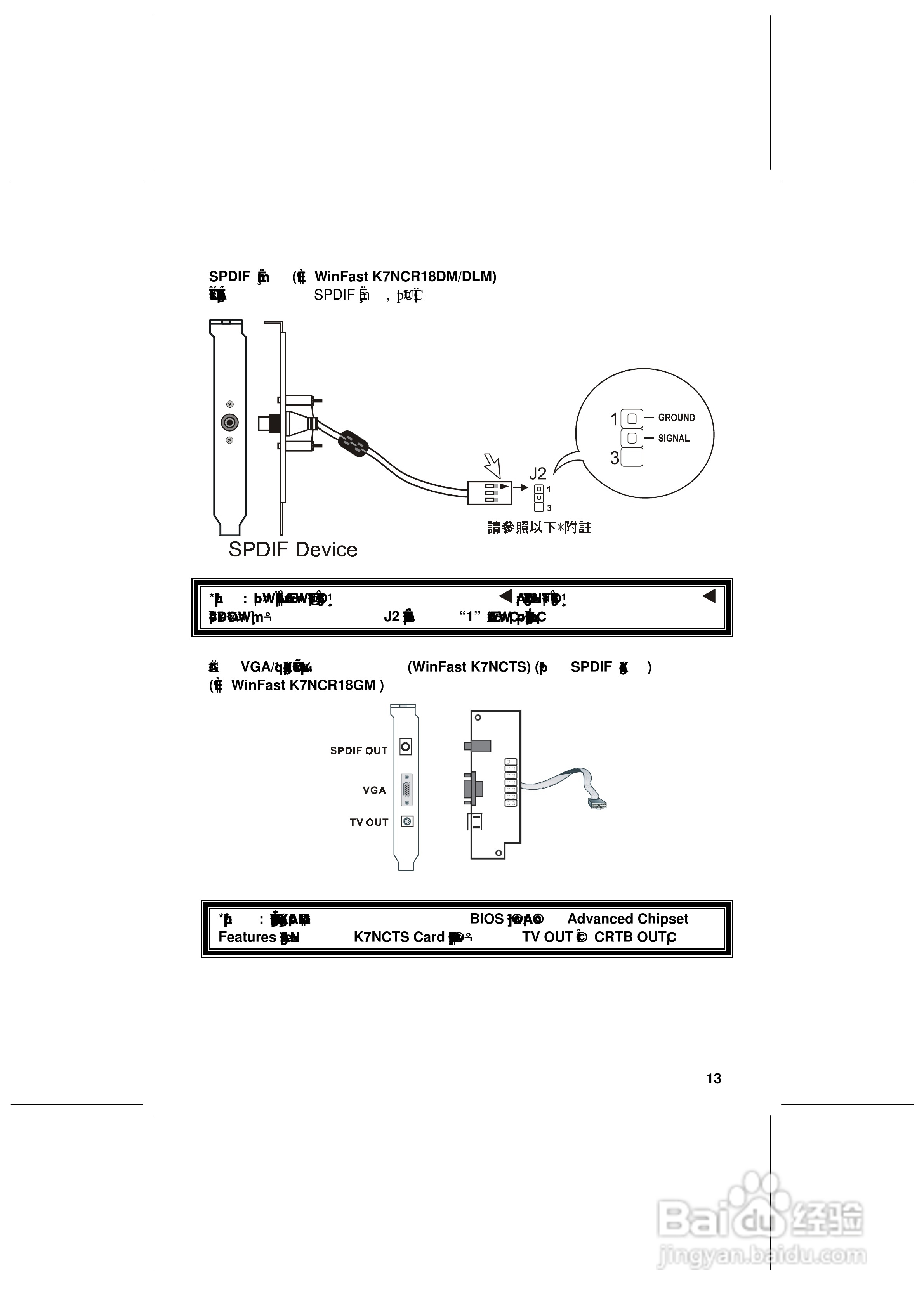 丽台K7nCR18G型主板说明书:[2]