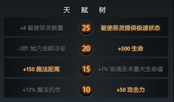 DOTA2死亡先知最新英雄攻略