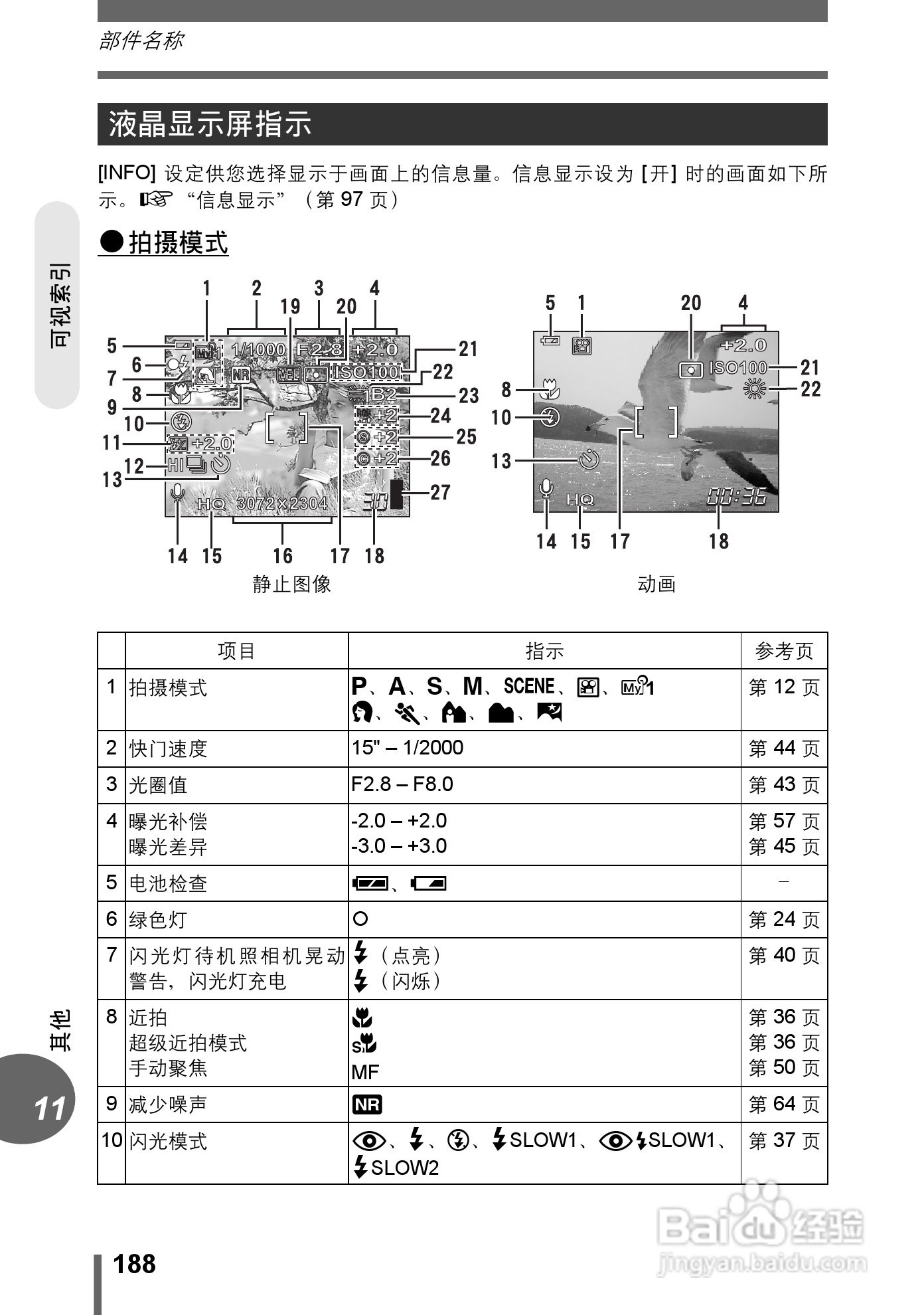 Olympus奥林巴斯C-70Z数码相机说明书:[19]