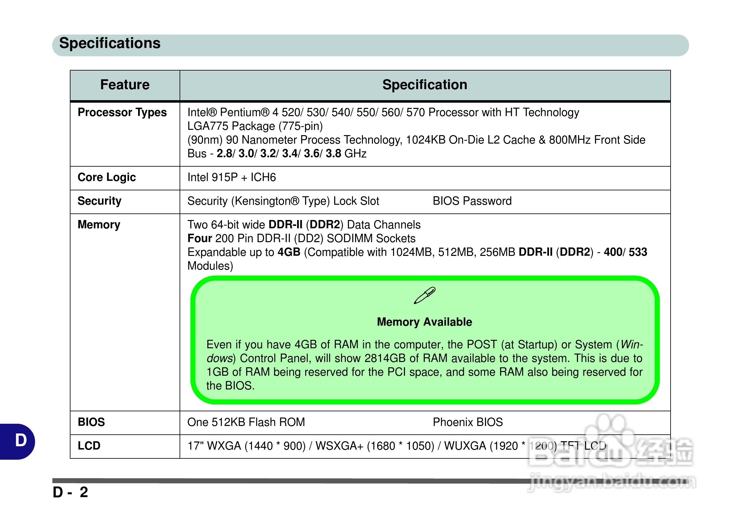 Alienware Area-51m 7700笔记本电脑说明书:[18]