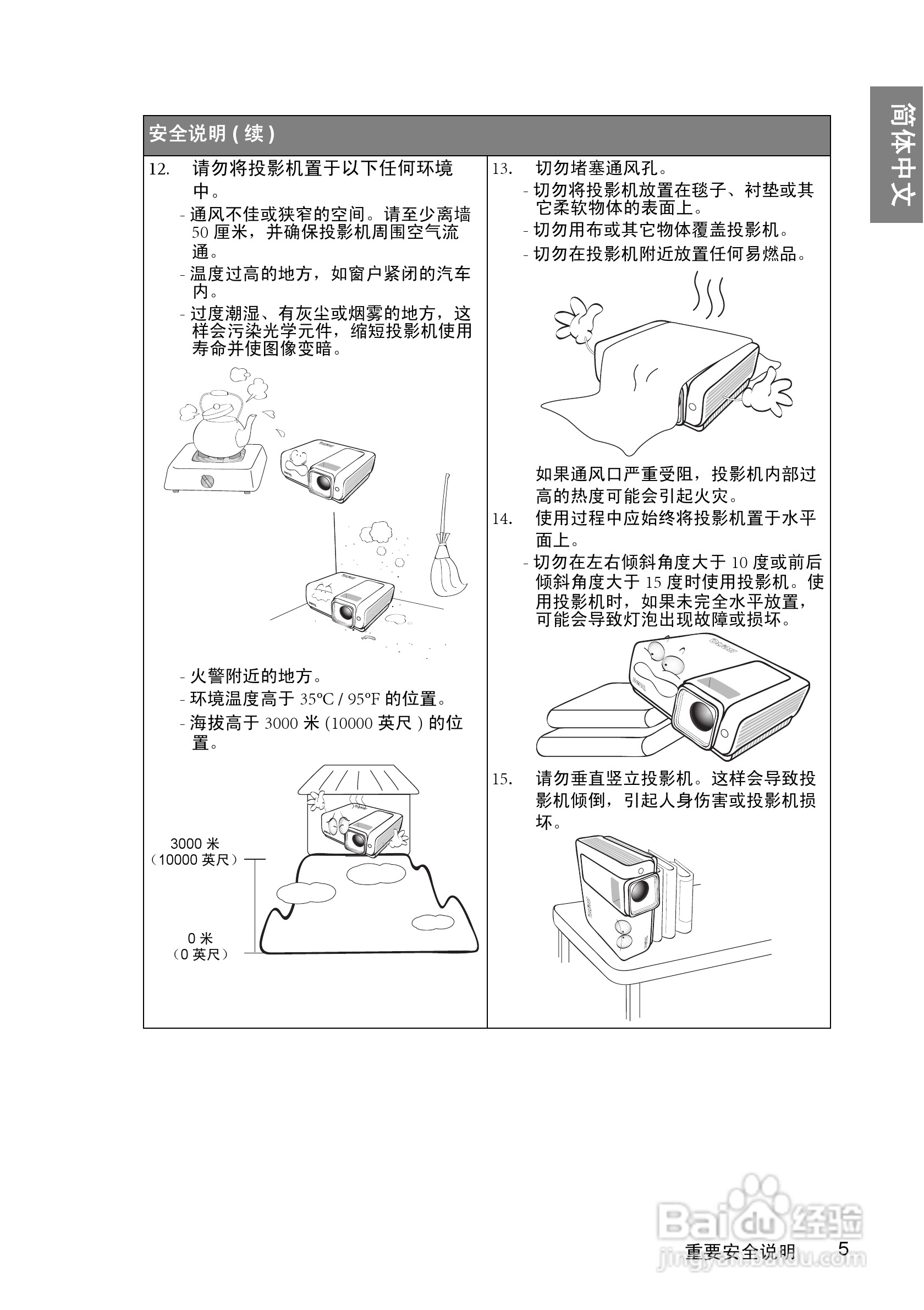 明基BenQ W1000型投影机说明书:[1]