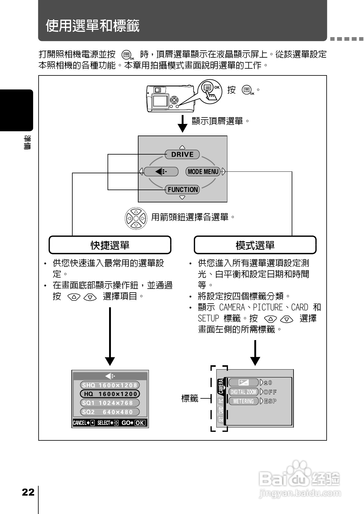 Olympus奥林巴斯C-220Z数码相机说明书:[3]