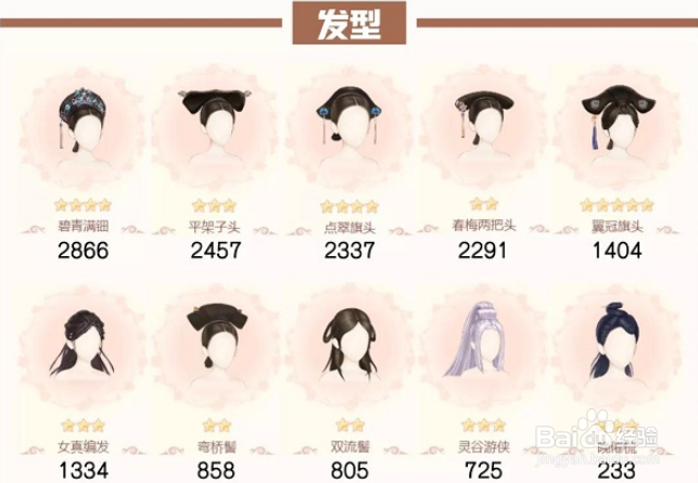 流光殿高山流水攻略