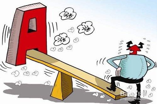 怎样认识杠杆炒股