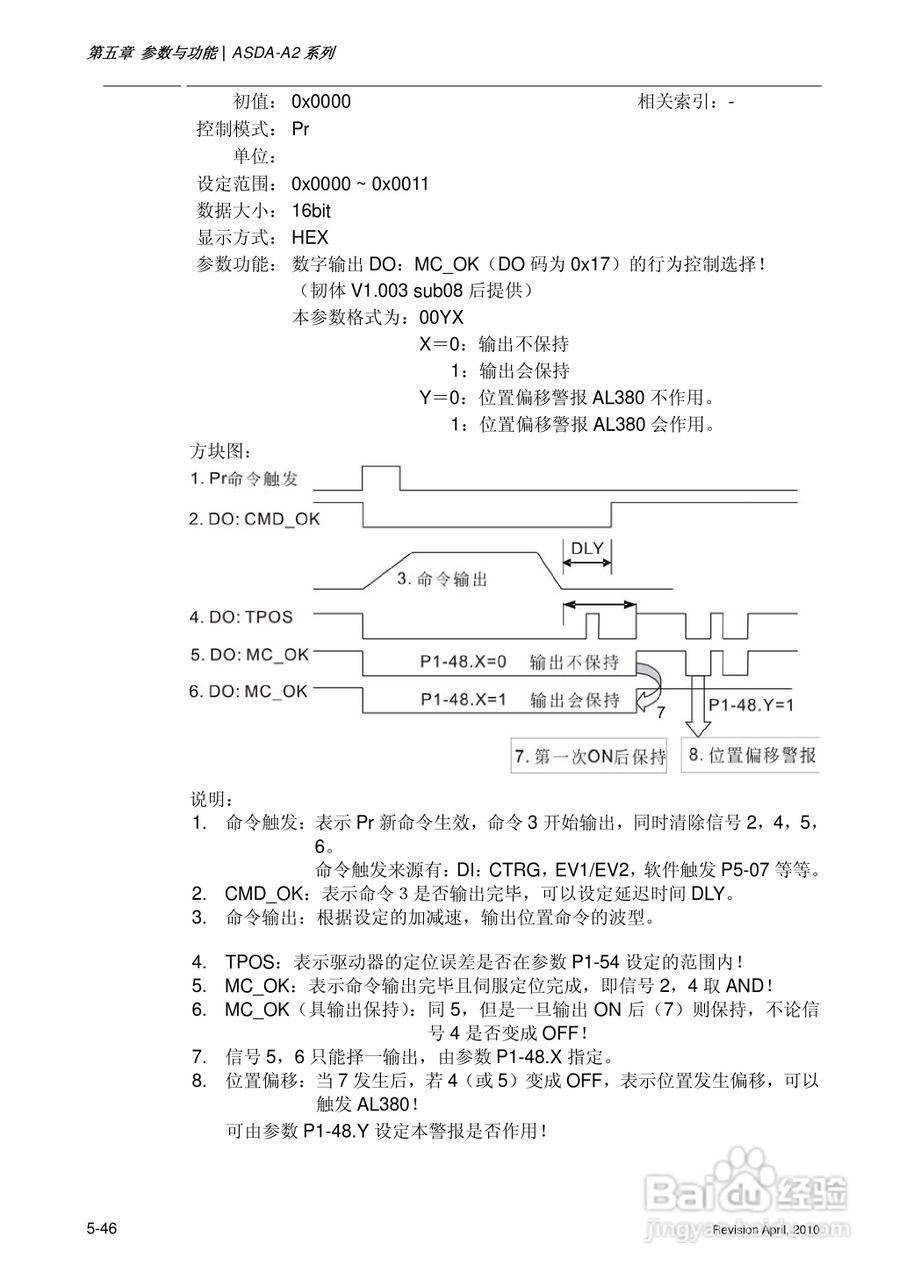 AELTA ASD-A2系列高机能通讯型伺服器使用手册:[18]