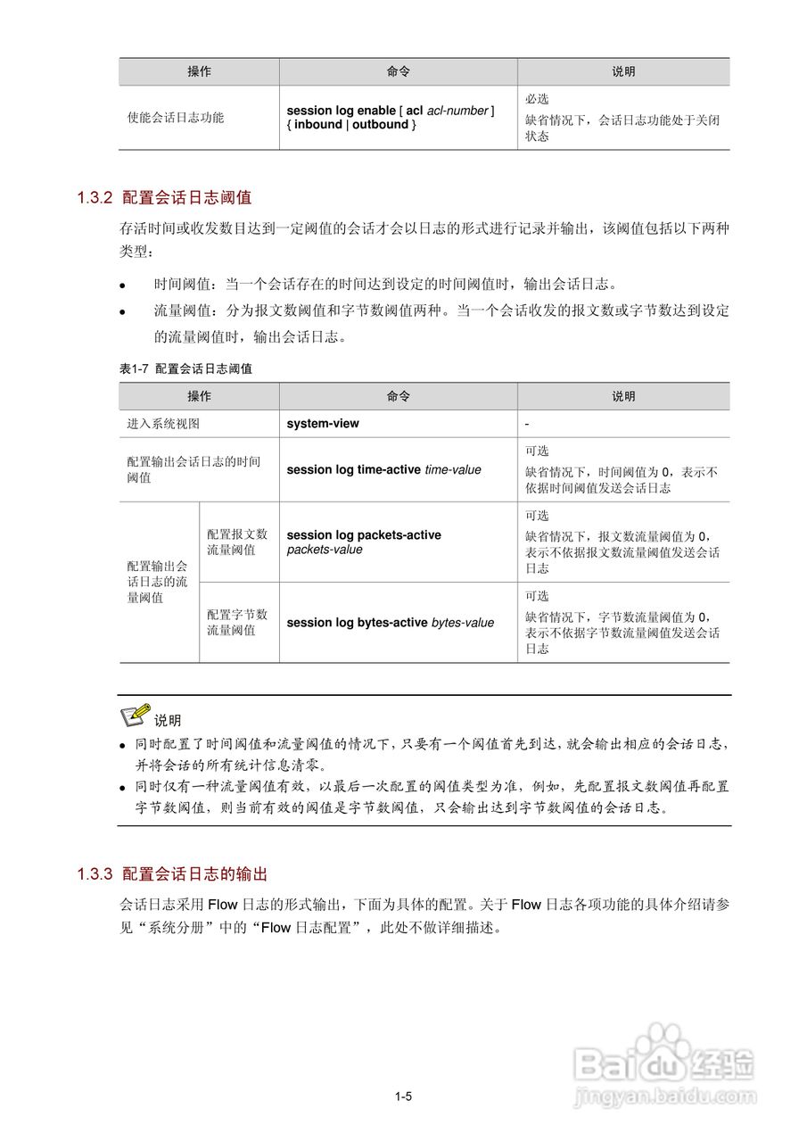 H3C SR6600路由器用户手册:[128]