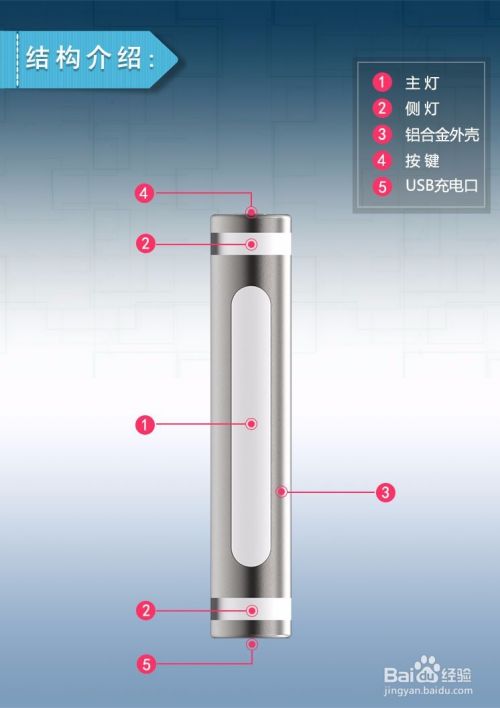 多功能自行车尾灯