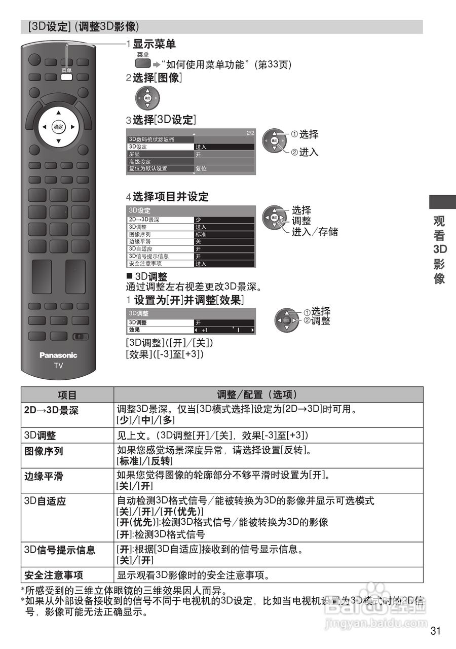 松下TH-P46ST32C等离子彩电使用说明书:[4]